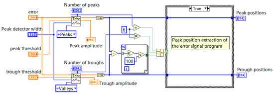 Applsci 14 00308 g0a3