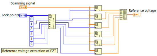 Applsci 14 00308 g0a5