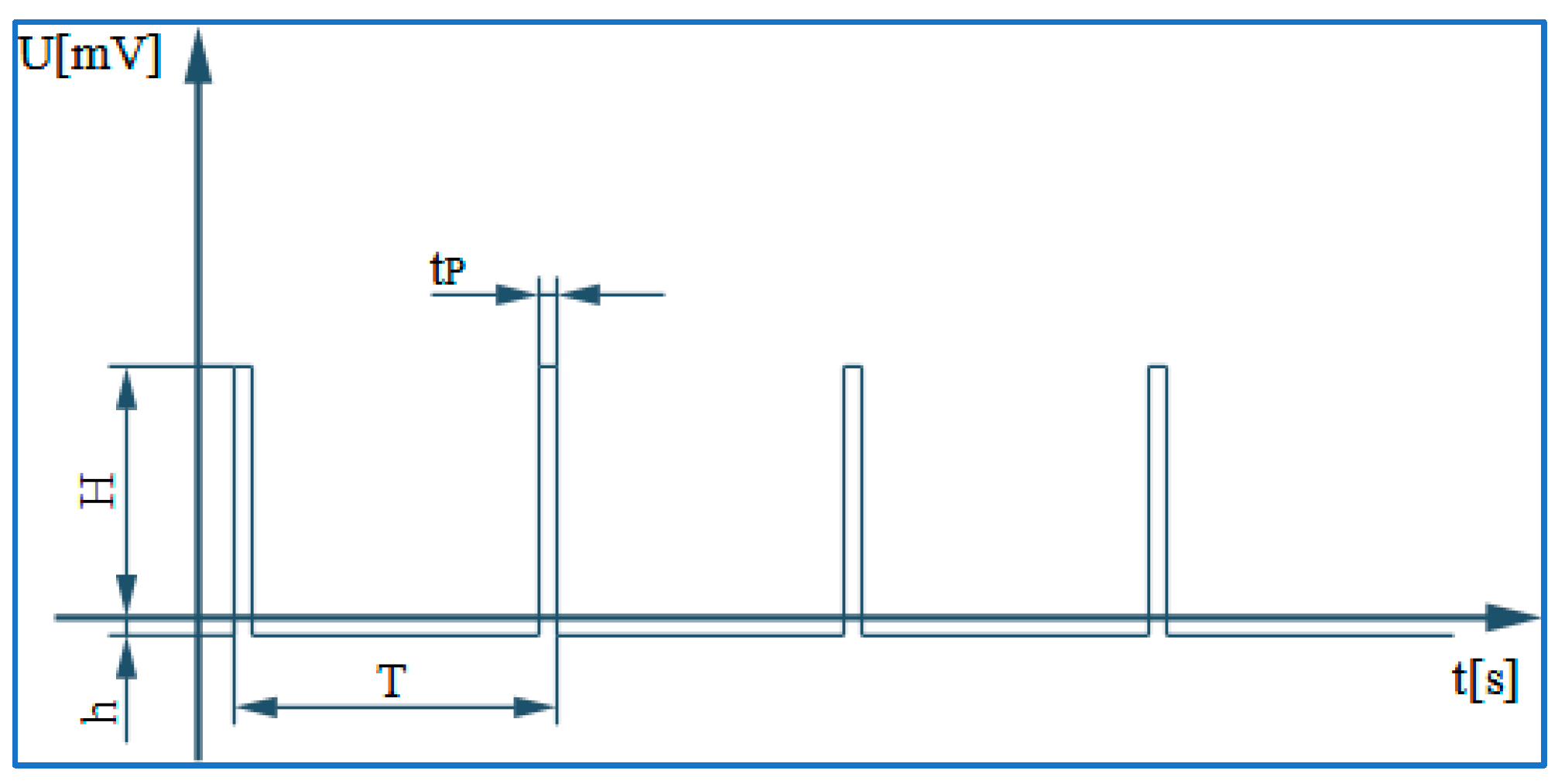 Applsci 14 00310 g001