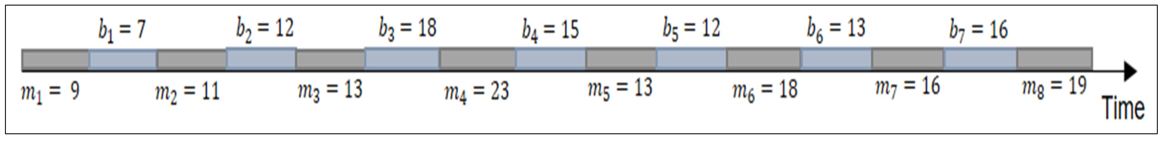 Applsci 14 00313 g005