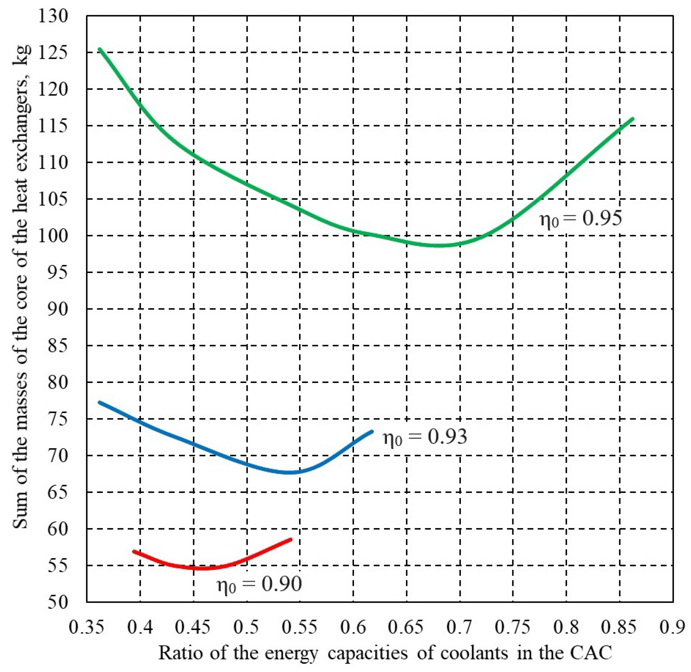 Applsci 14 00314 g005