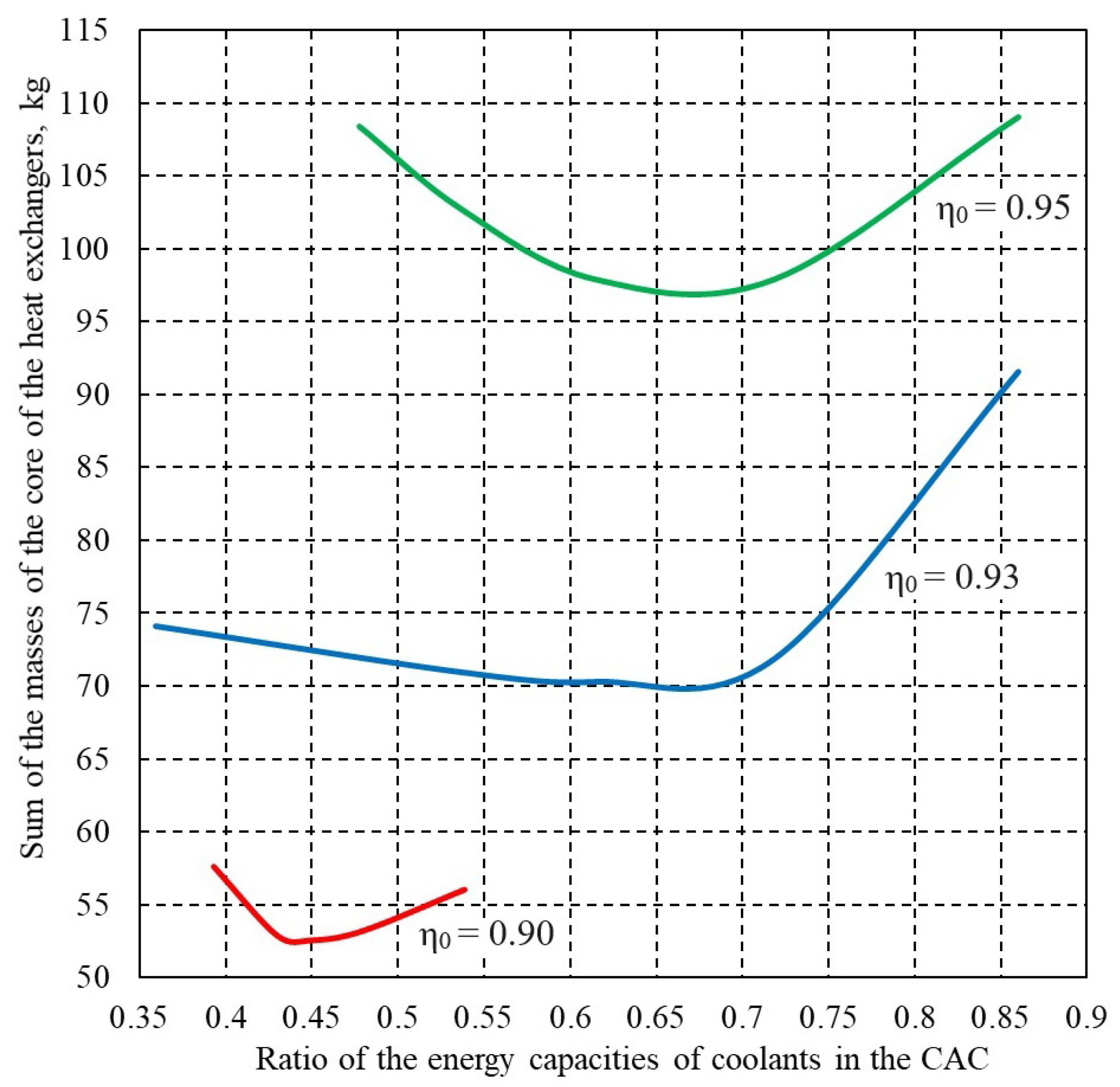 Applsci 14 00314 g006