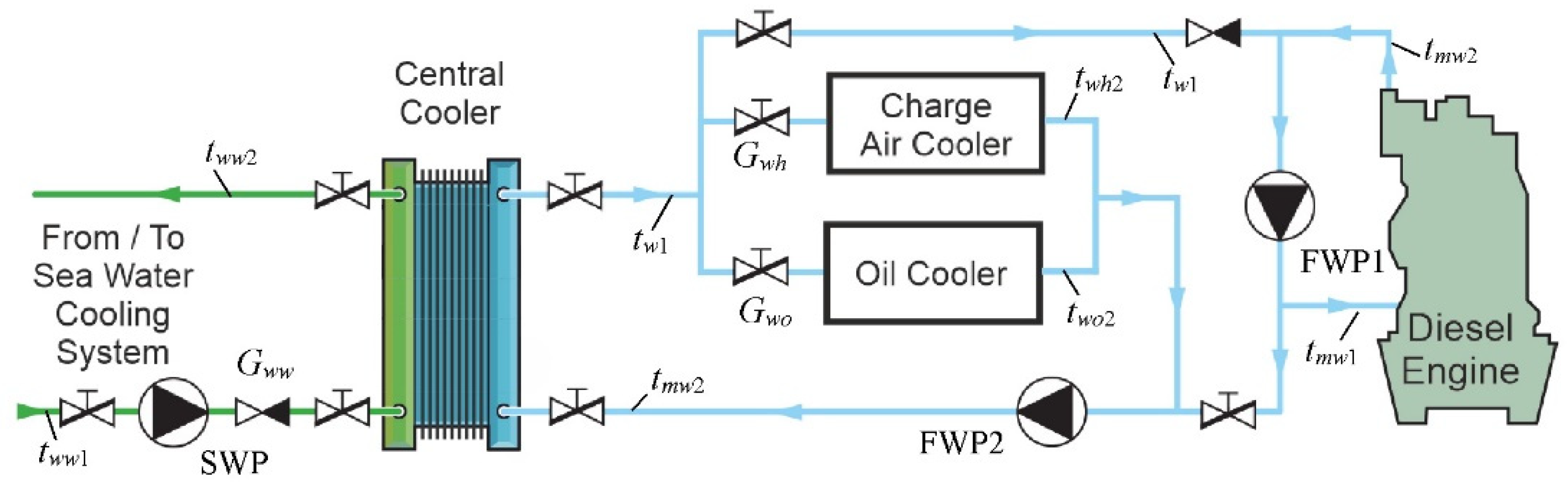 Applsci 14 00314 g007