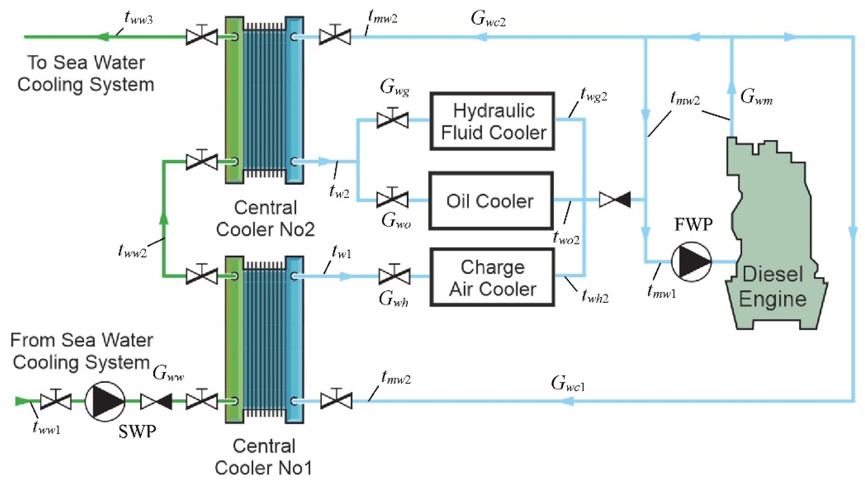 Applsci 14 00314 g008