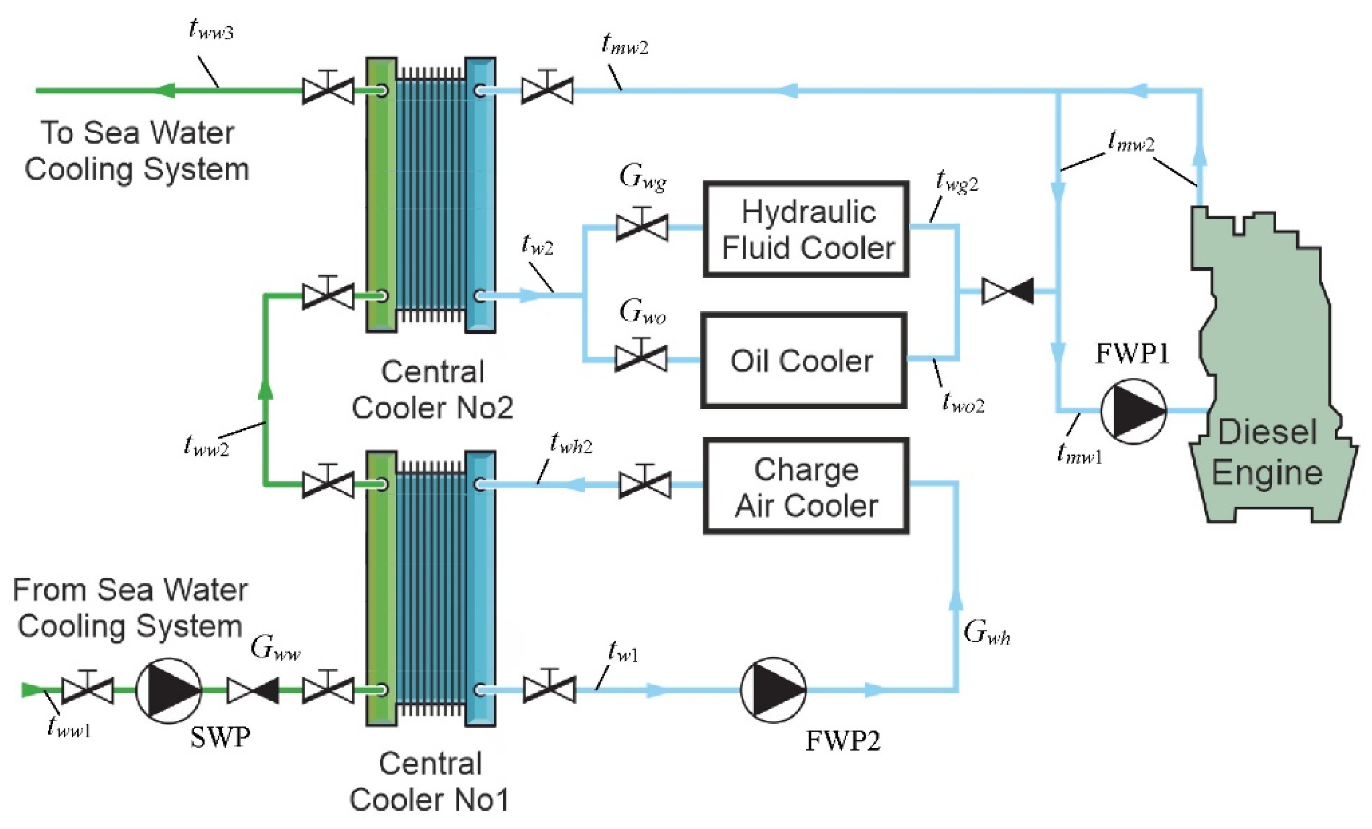 Applsci 14 00314 g010