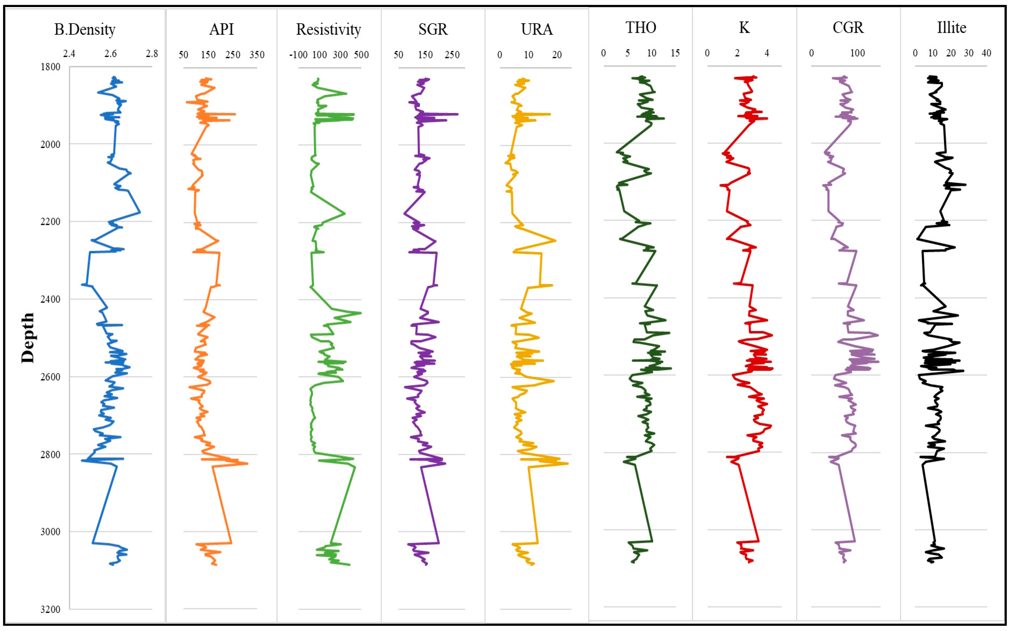 Applsci 14 00318 g005