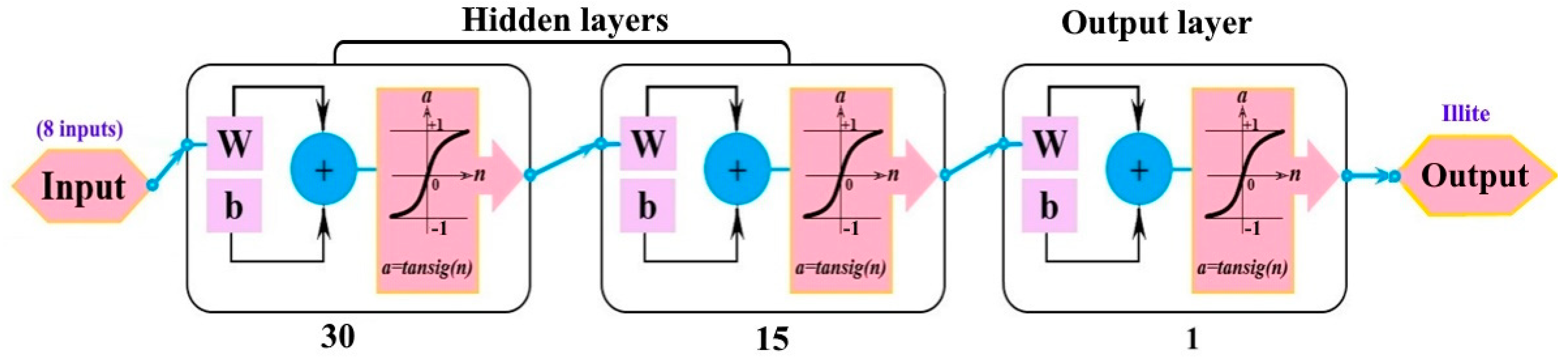 Applsci 14 00318 g006