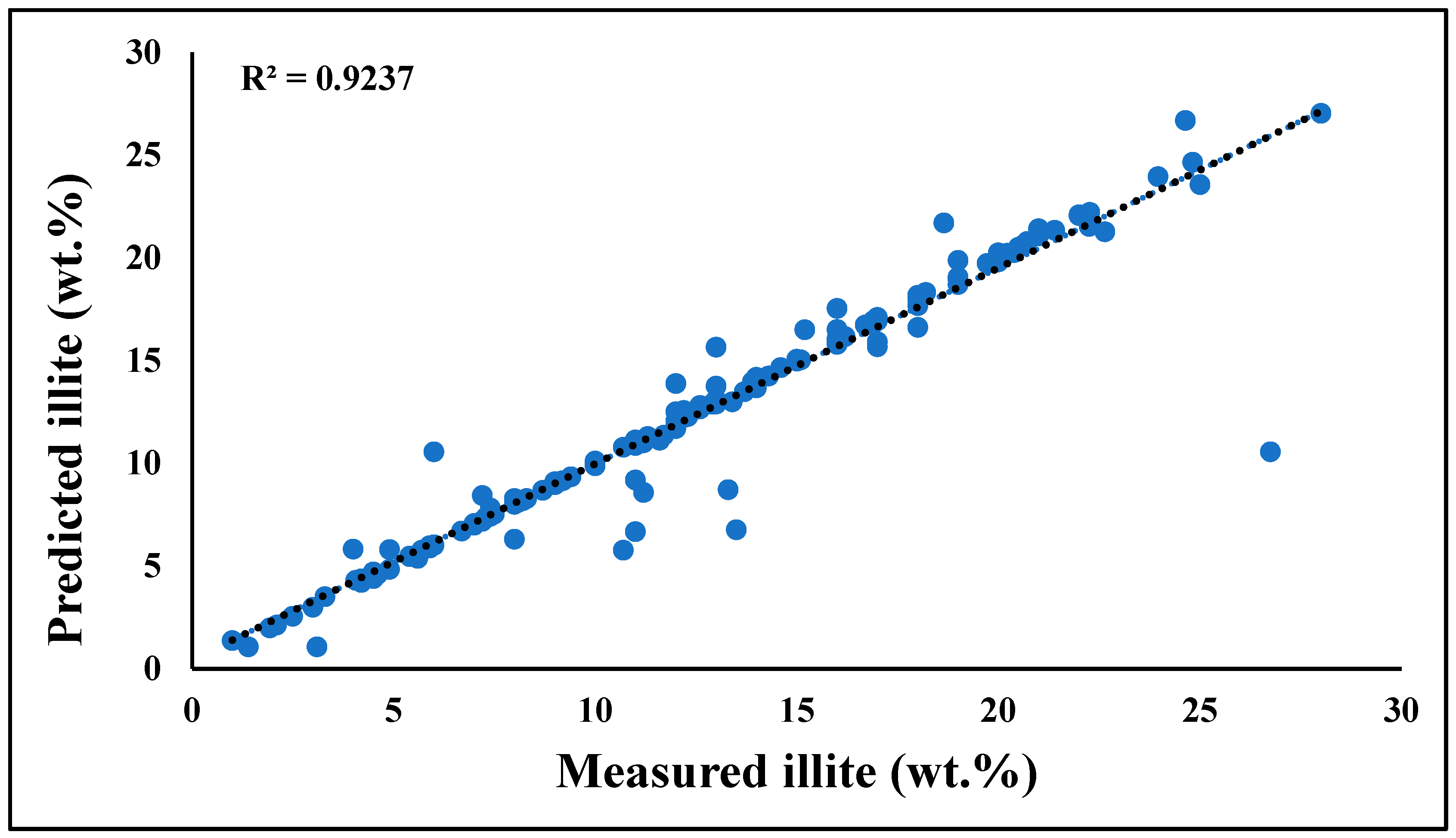 Applsci 14 00318 g007