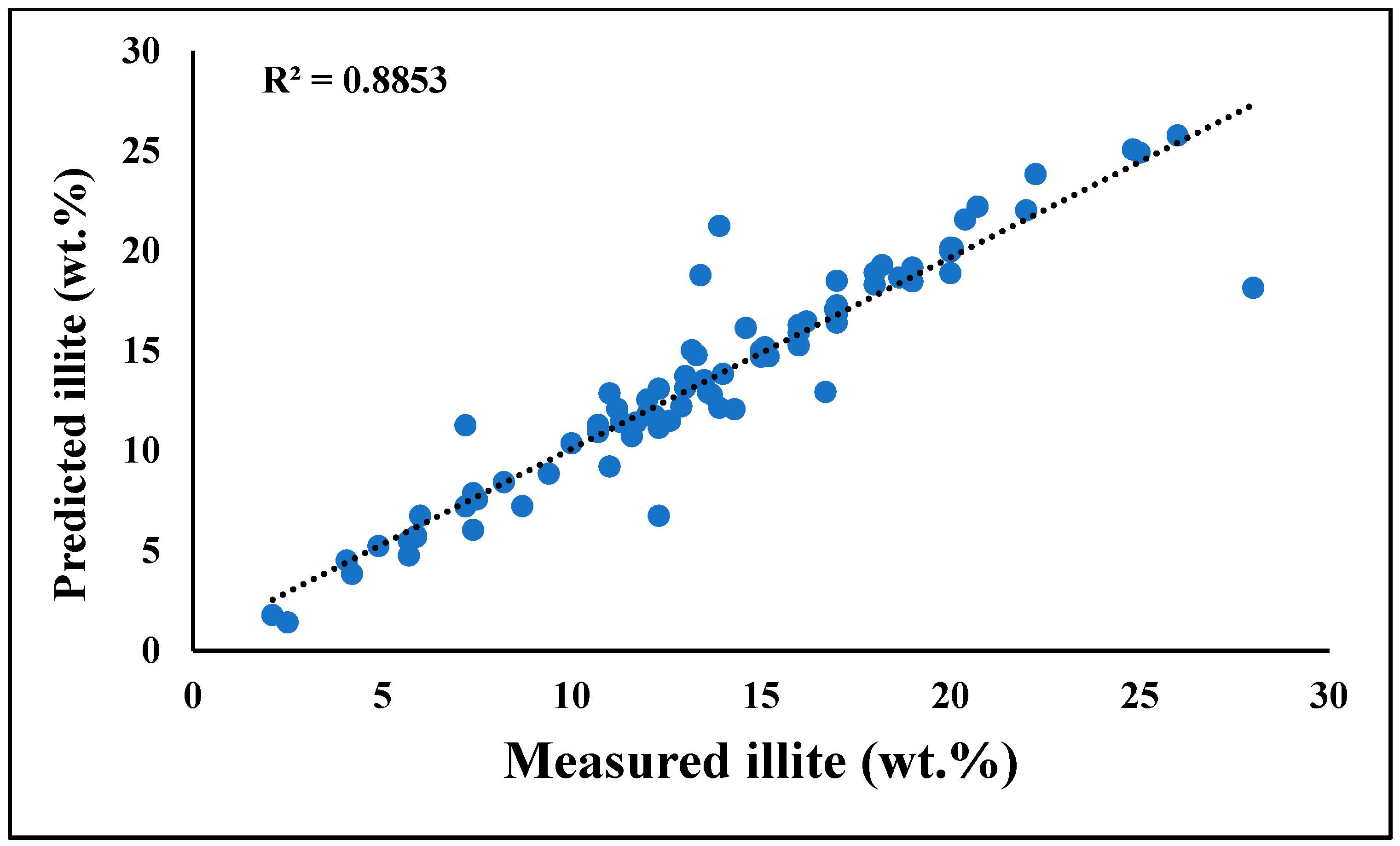 Applsci 14 00318 g008