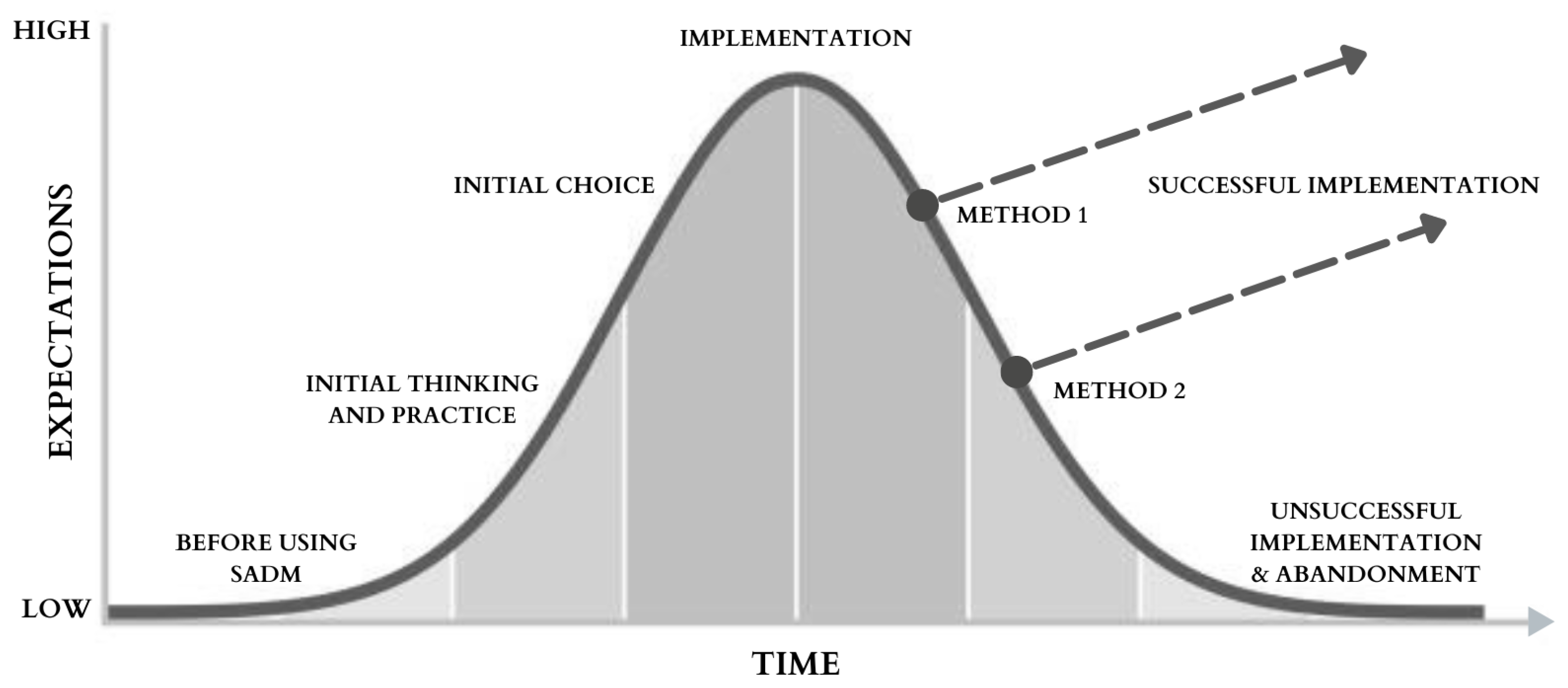 Applsci 14 00319 g002