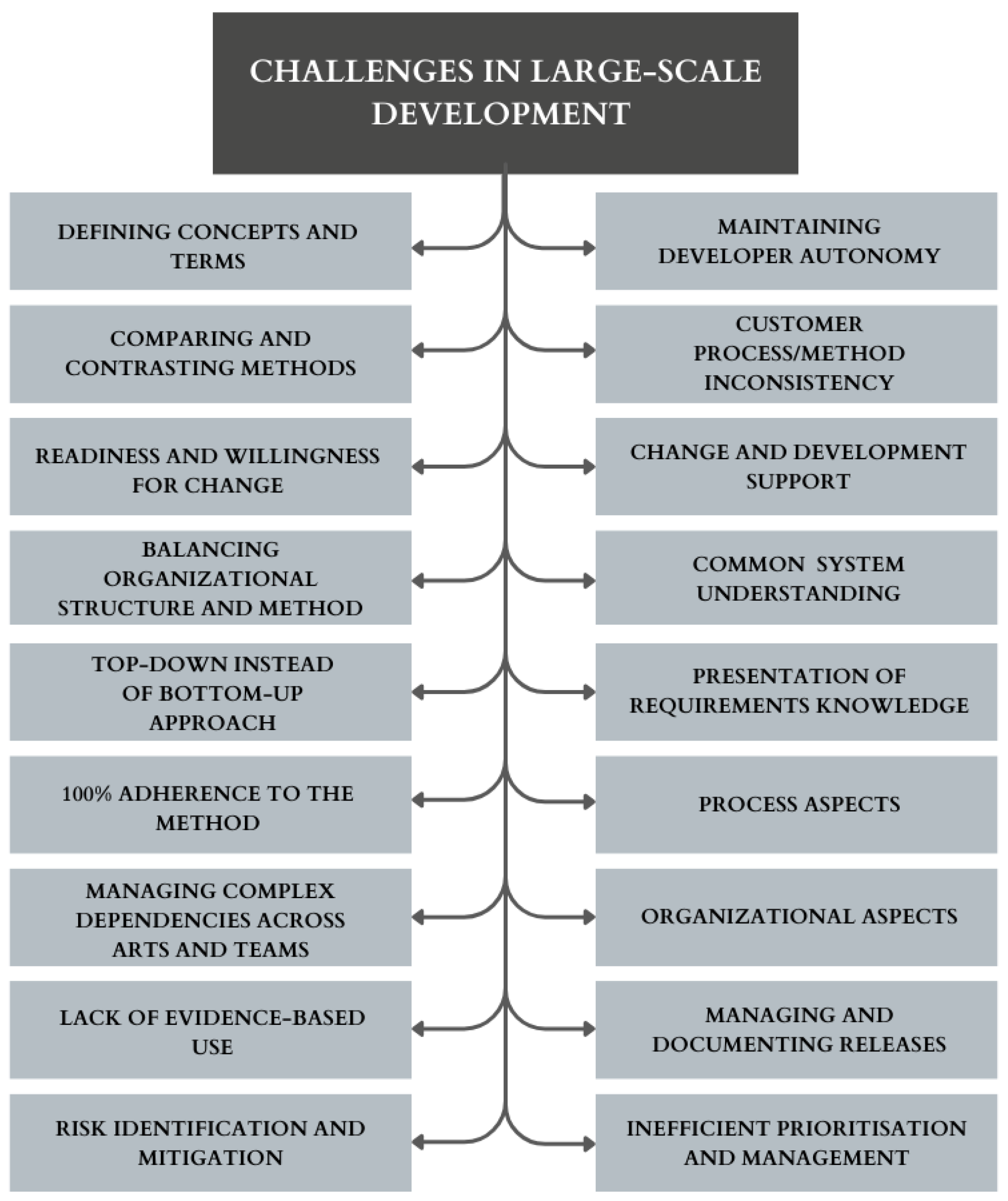 Applsci 14 00319 g003