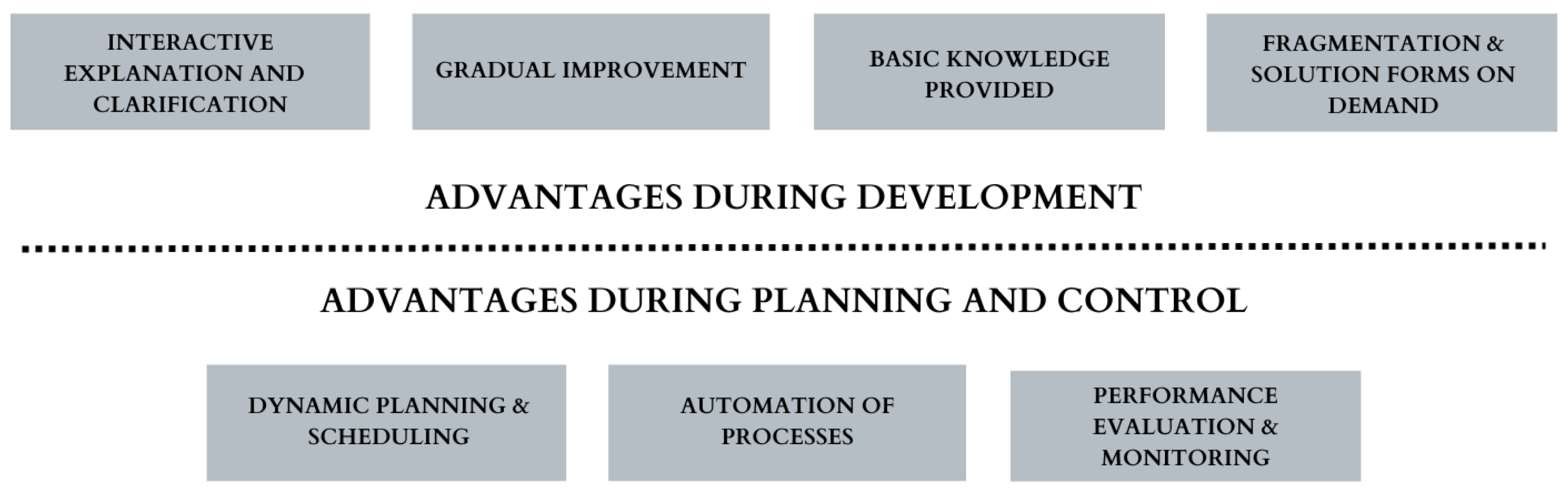 Applsci 14 00319 g004