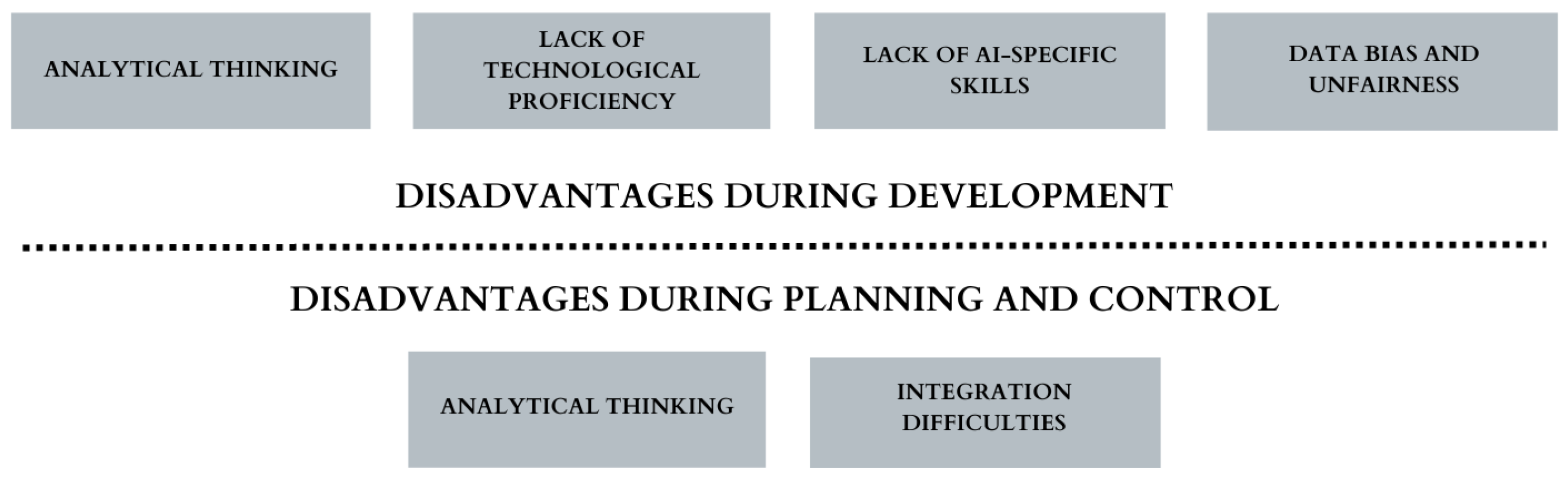 Applsci 14 00319 g005