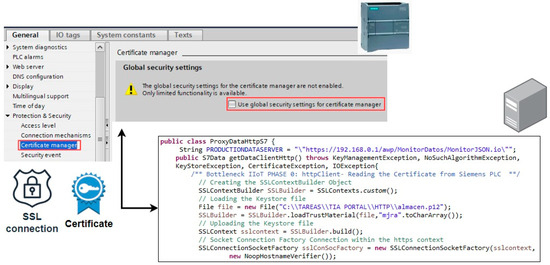 Applsci 14 00323 g0a1