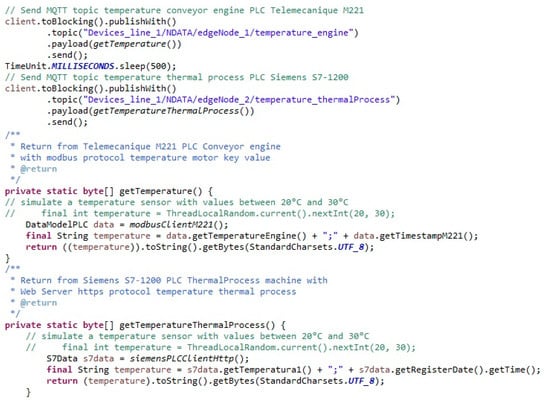 Applsci 14 00323 g0a3