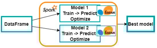 Applsci 14 00323 g0a4