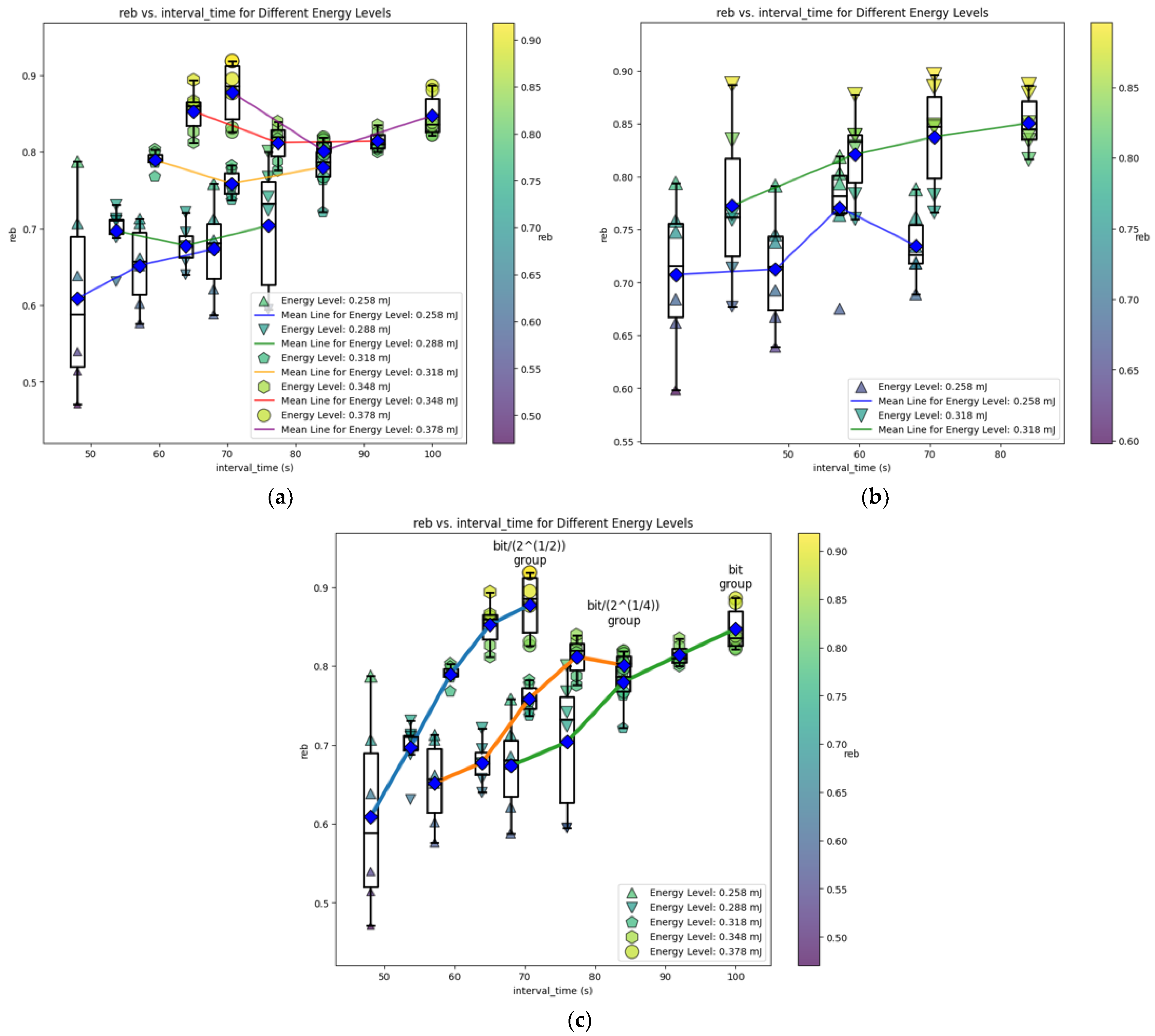 Applsci 14 00326 g005