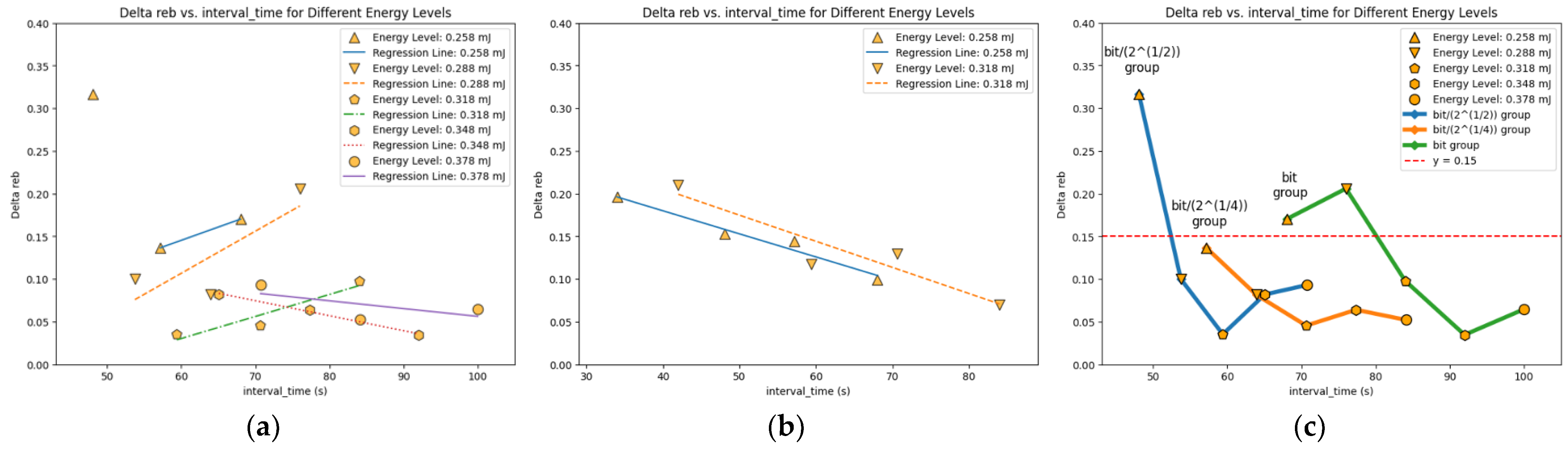 Applsci 14 00326 g006