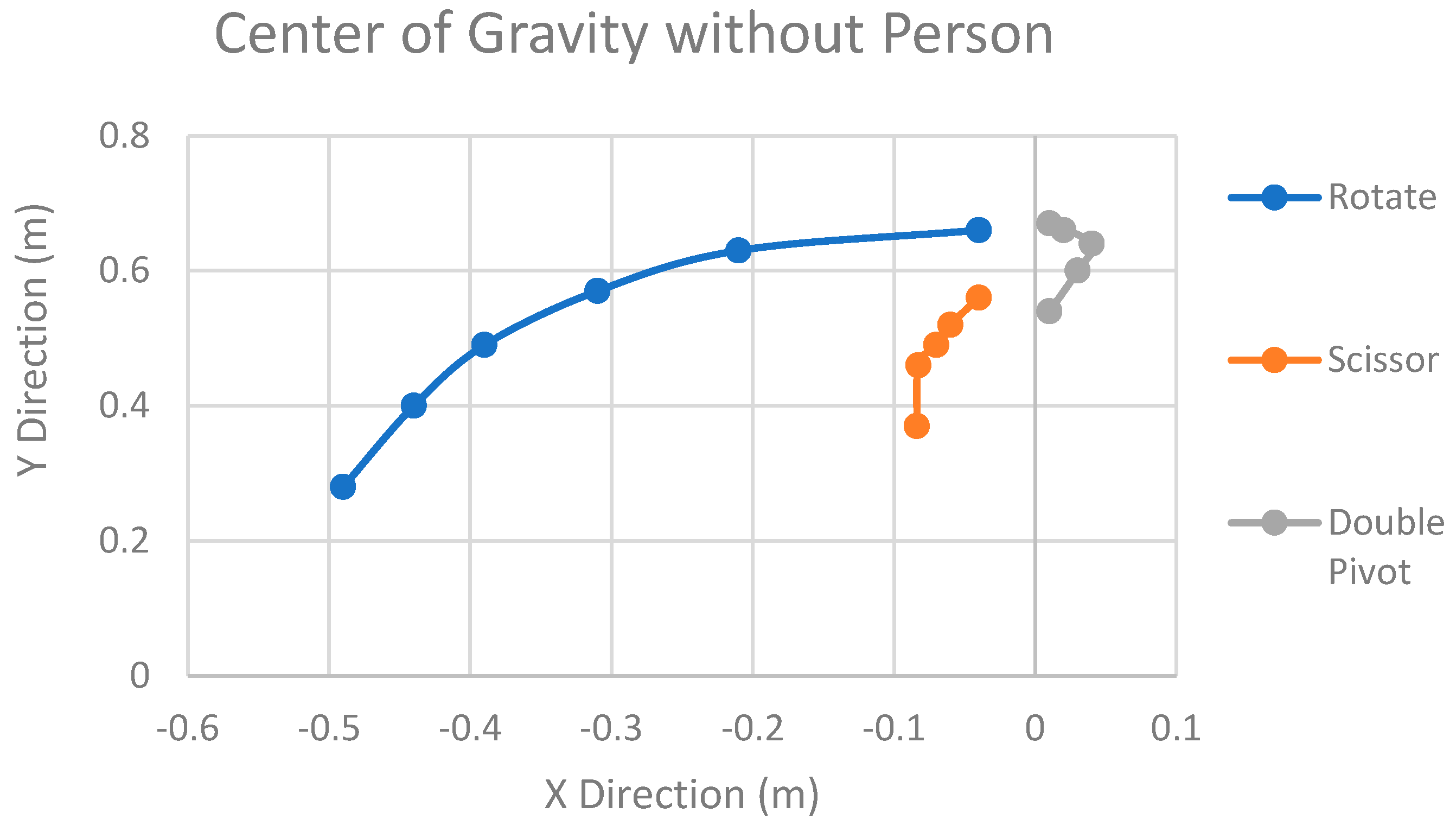 Applsci 14 00327 g008a