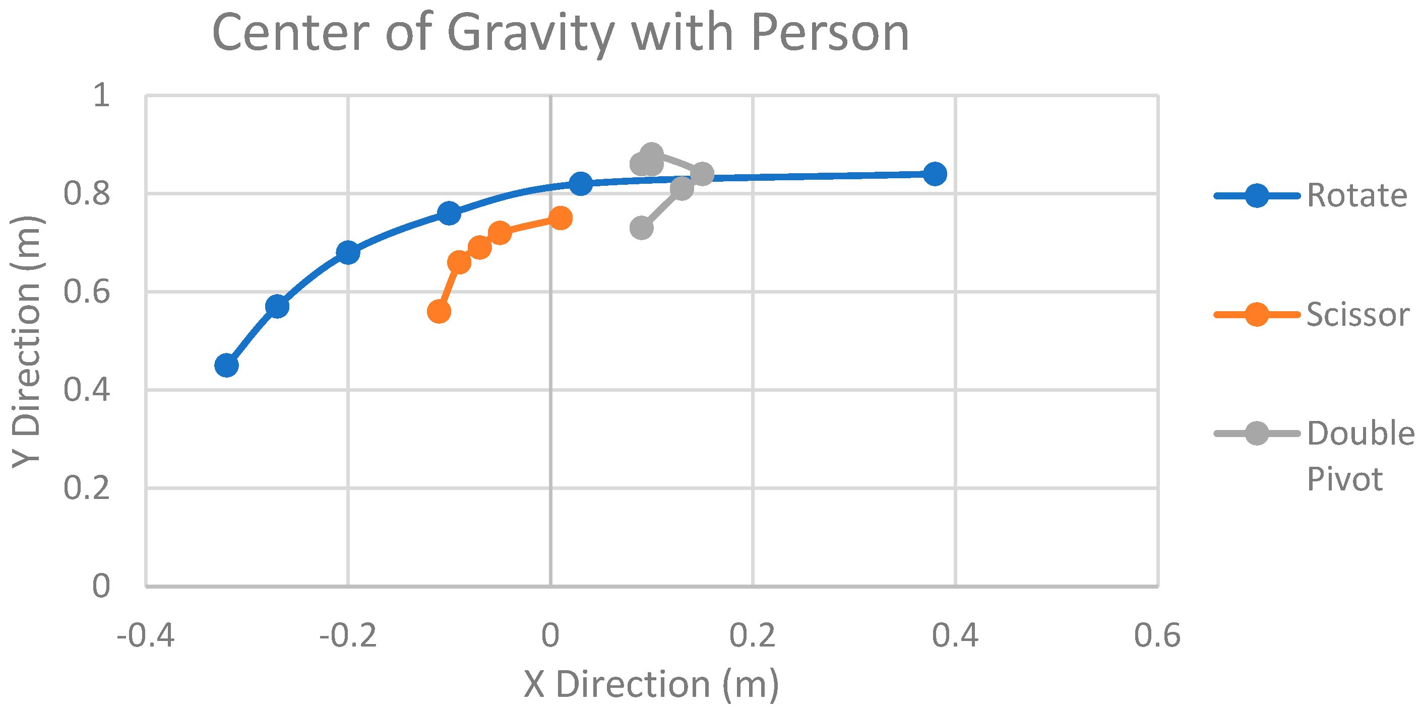Applsci 14 00327 g008b