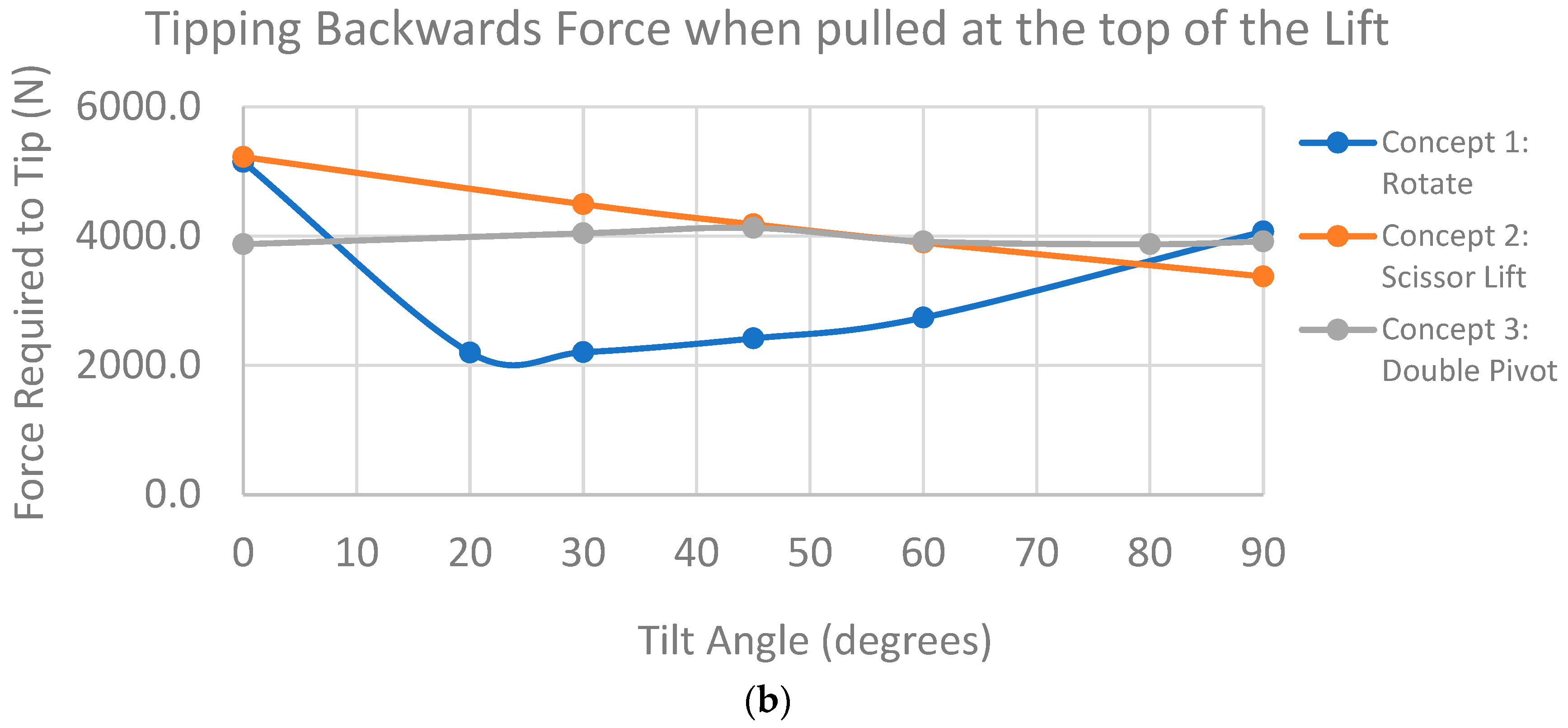 Applsci 14 00327 g009b