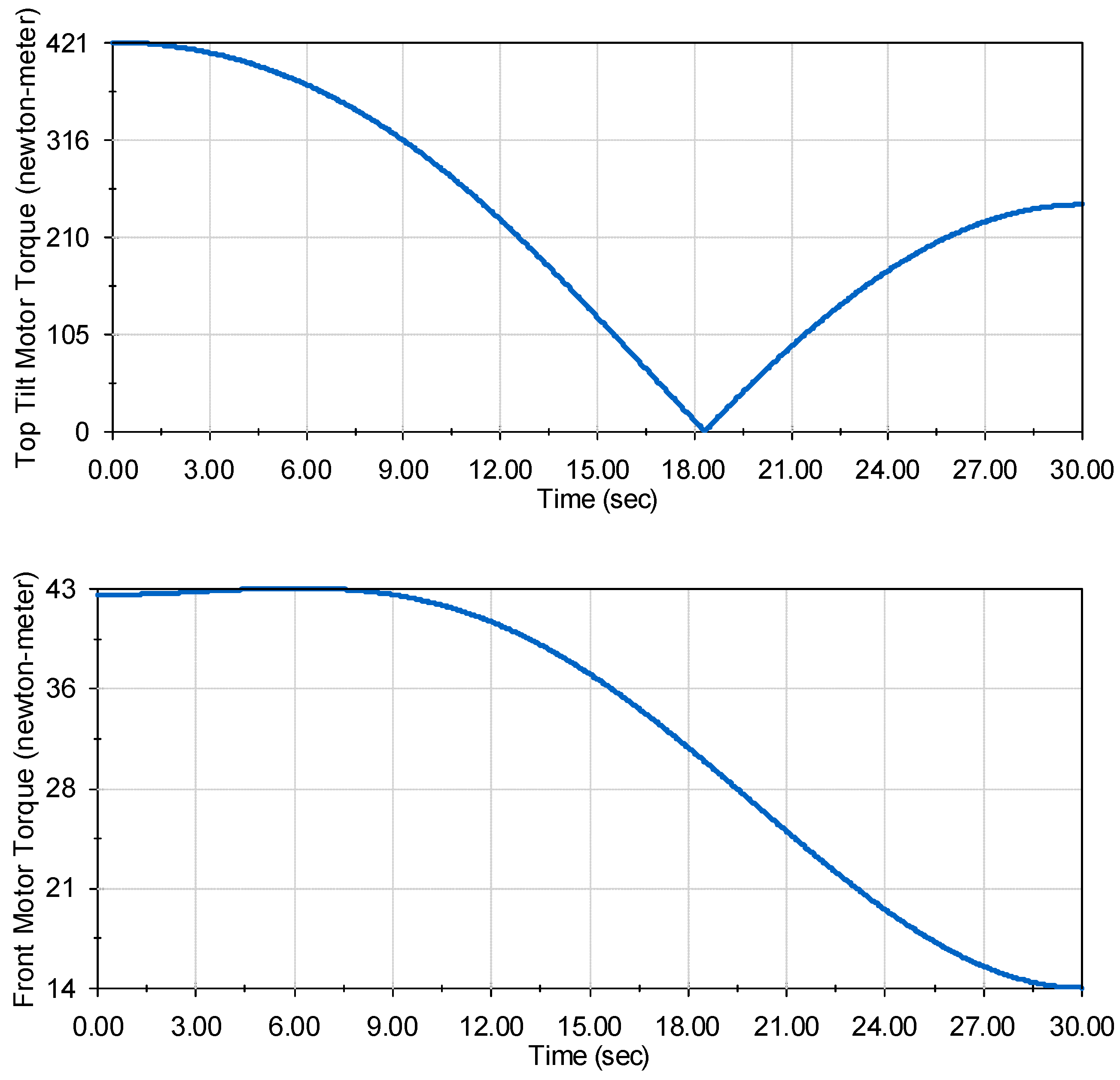 Applsci 14 00327 g010a