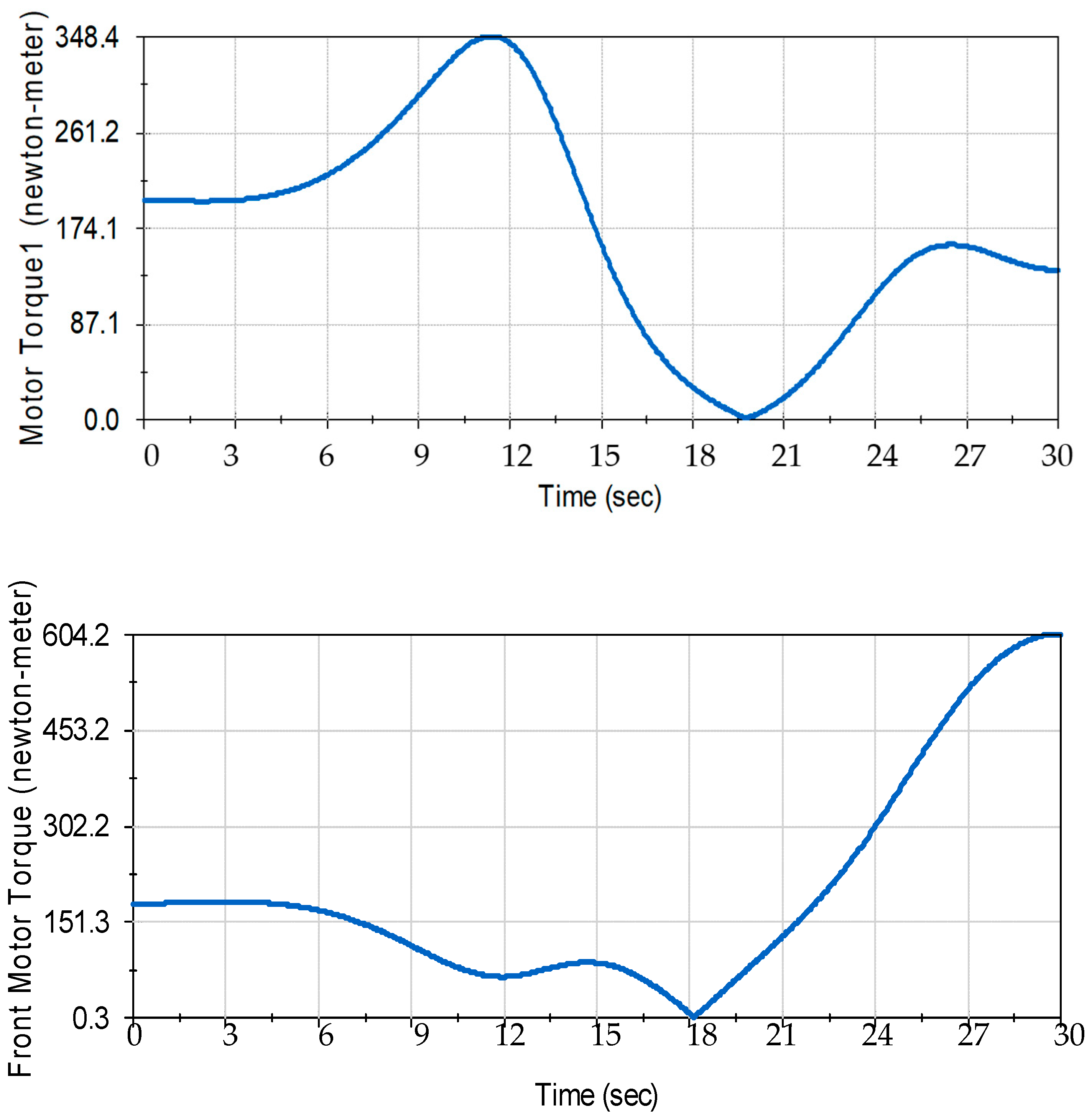 Applsci 14 00327 g012