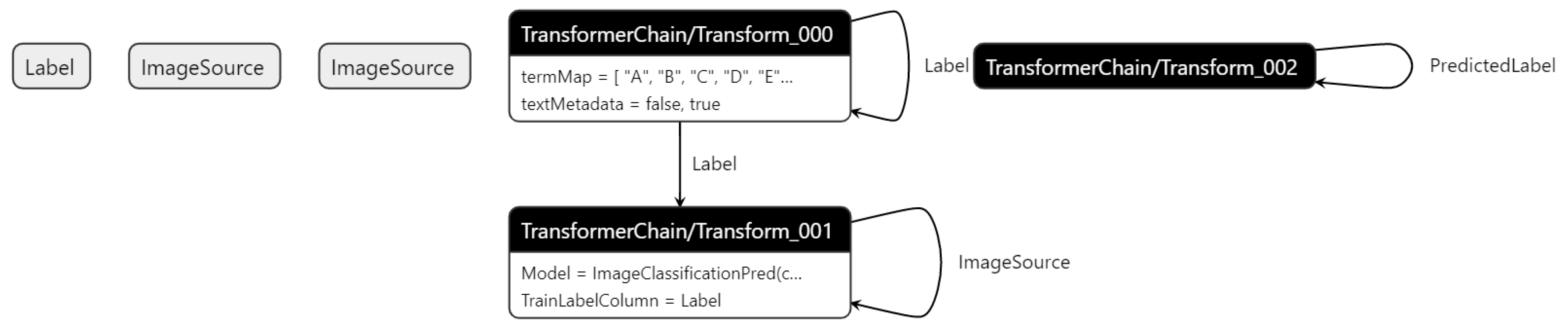Applsci 14 00329 g005