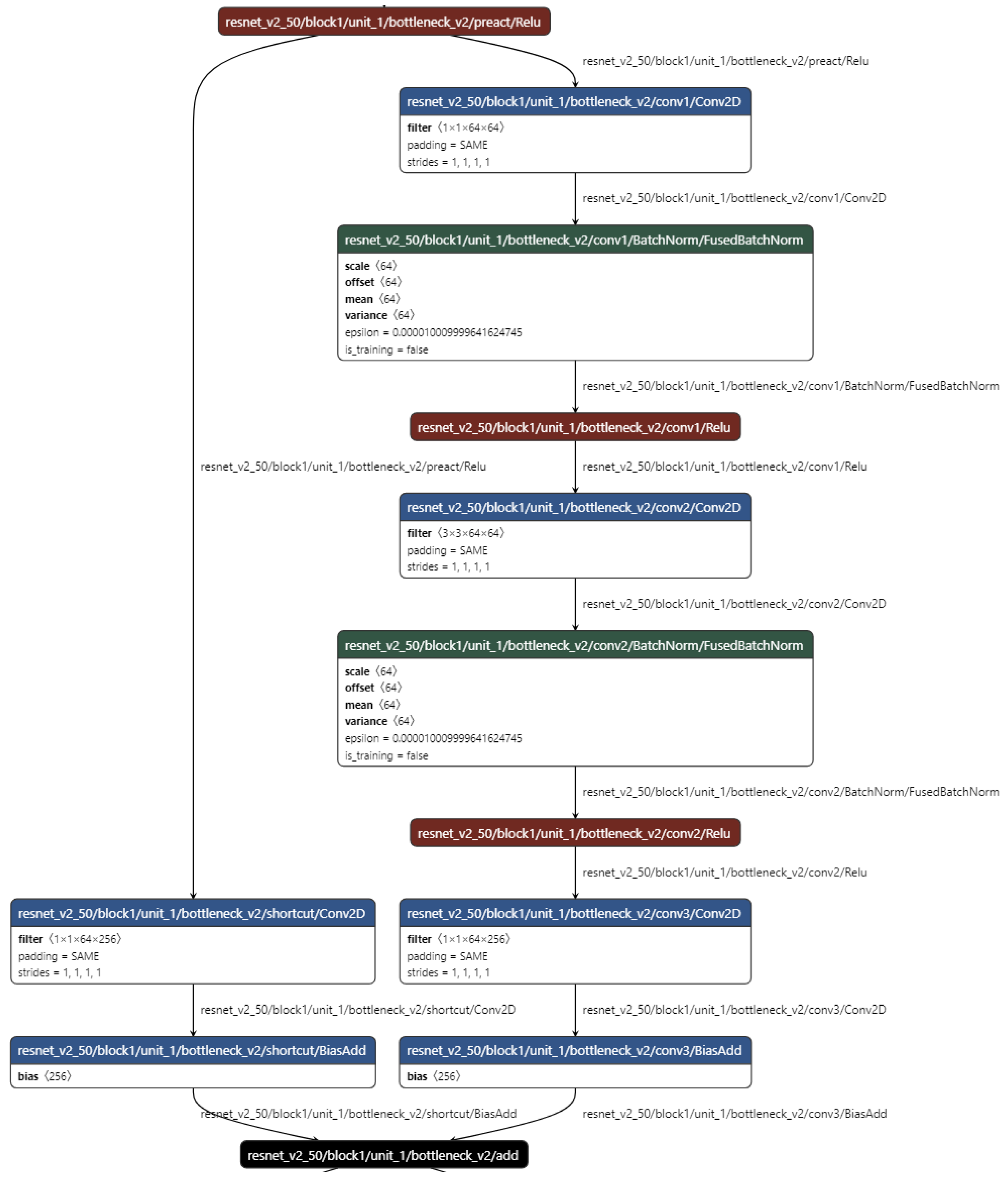 Applsci 14 00329 g006