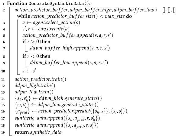 Applsci 14 00330 i001