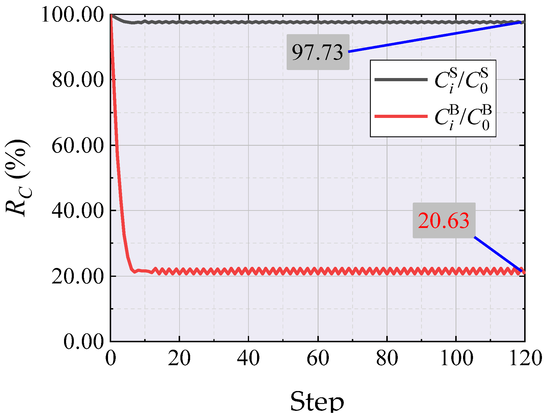 Applsci 14 00334 i008