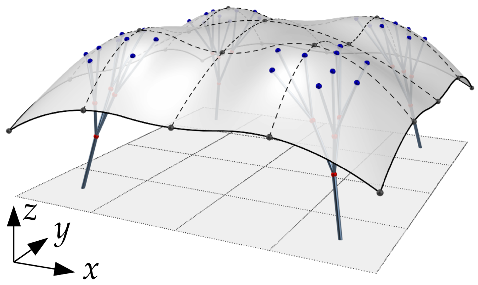 Applsci 14 00334 i014