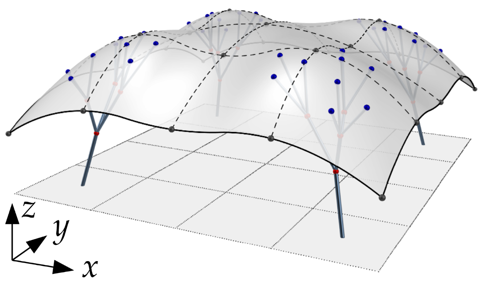 Applsci 14 00334 i015