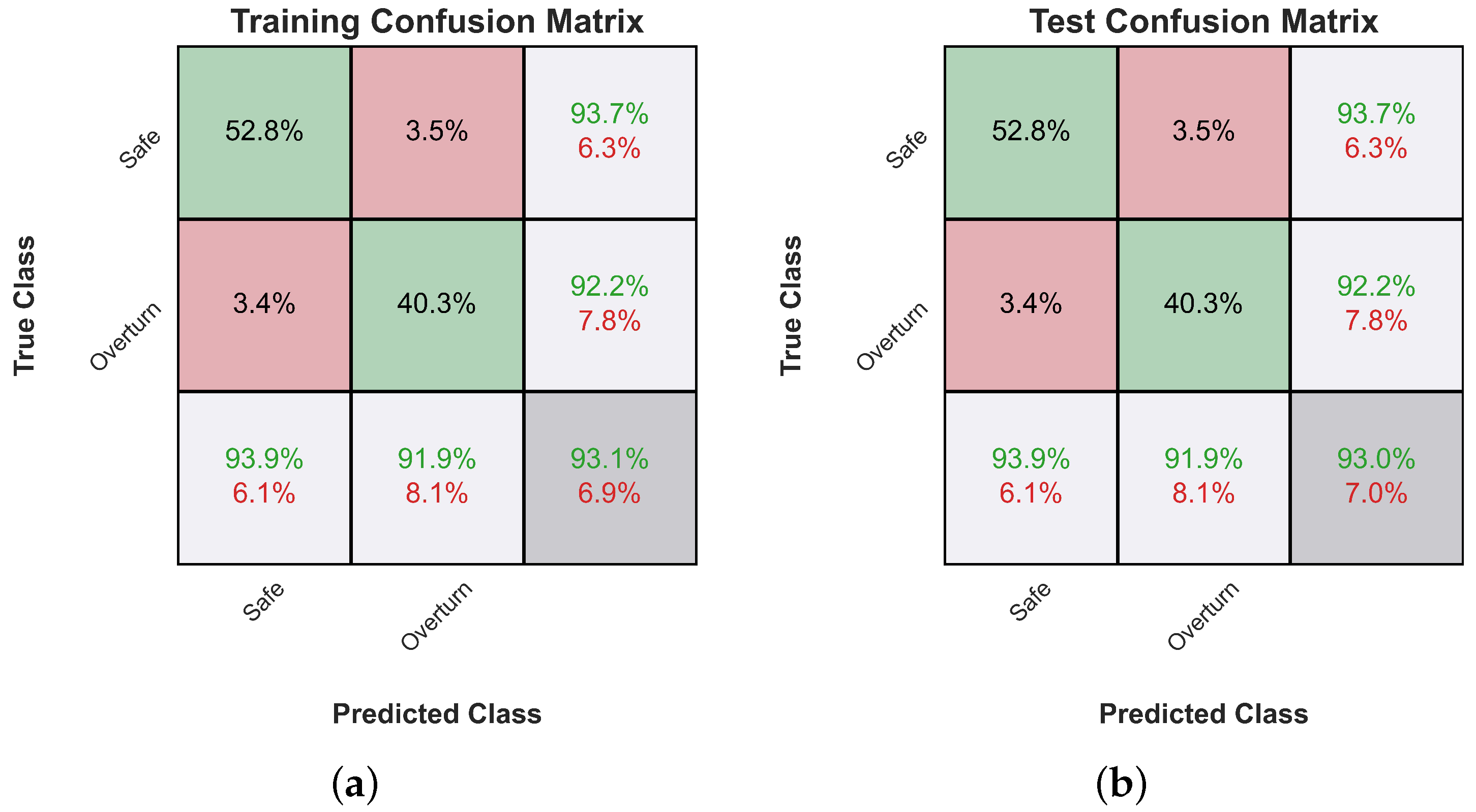 Applsci 14 00341 g006a