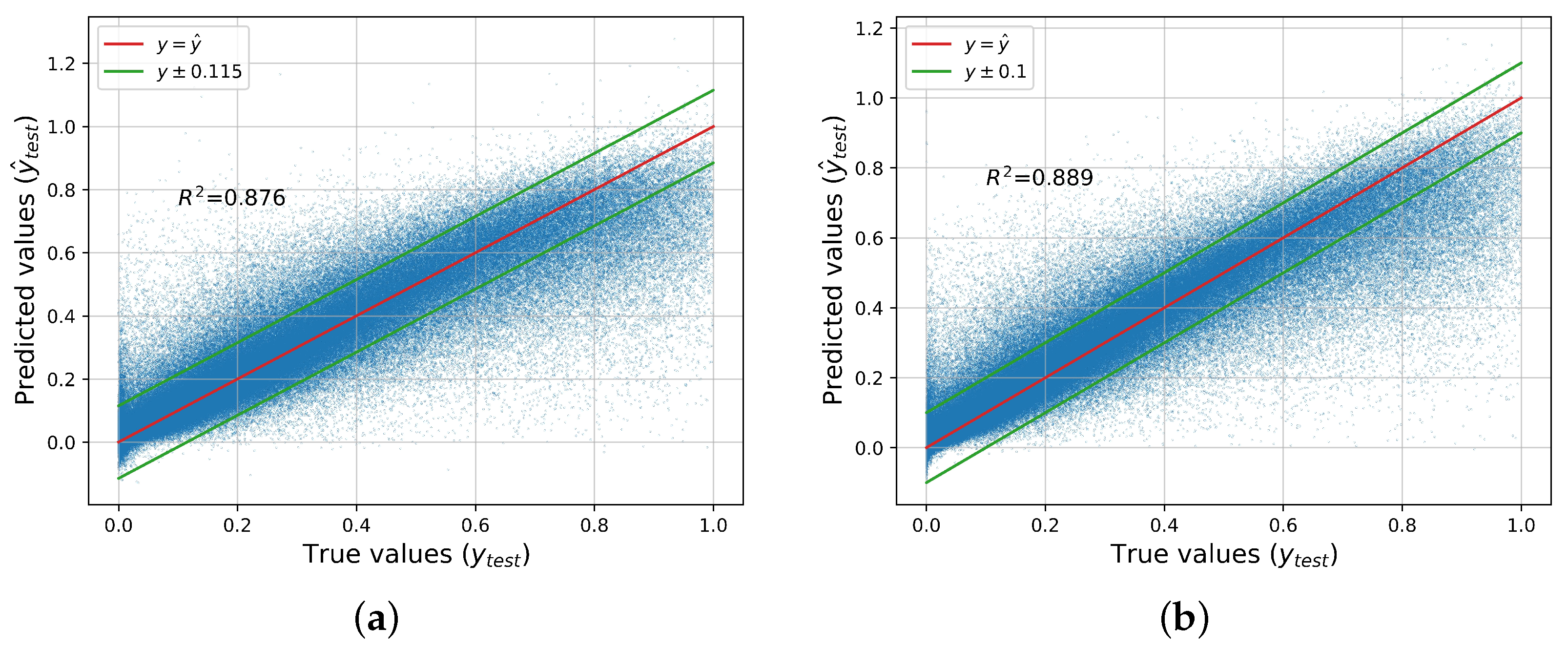 Applsci 14 00341 g007