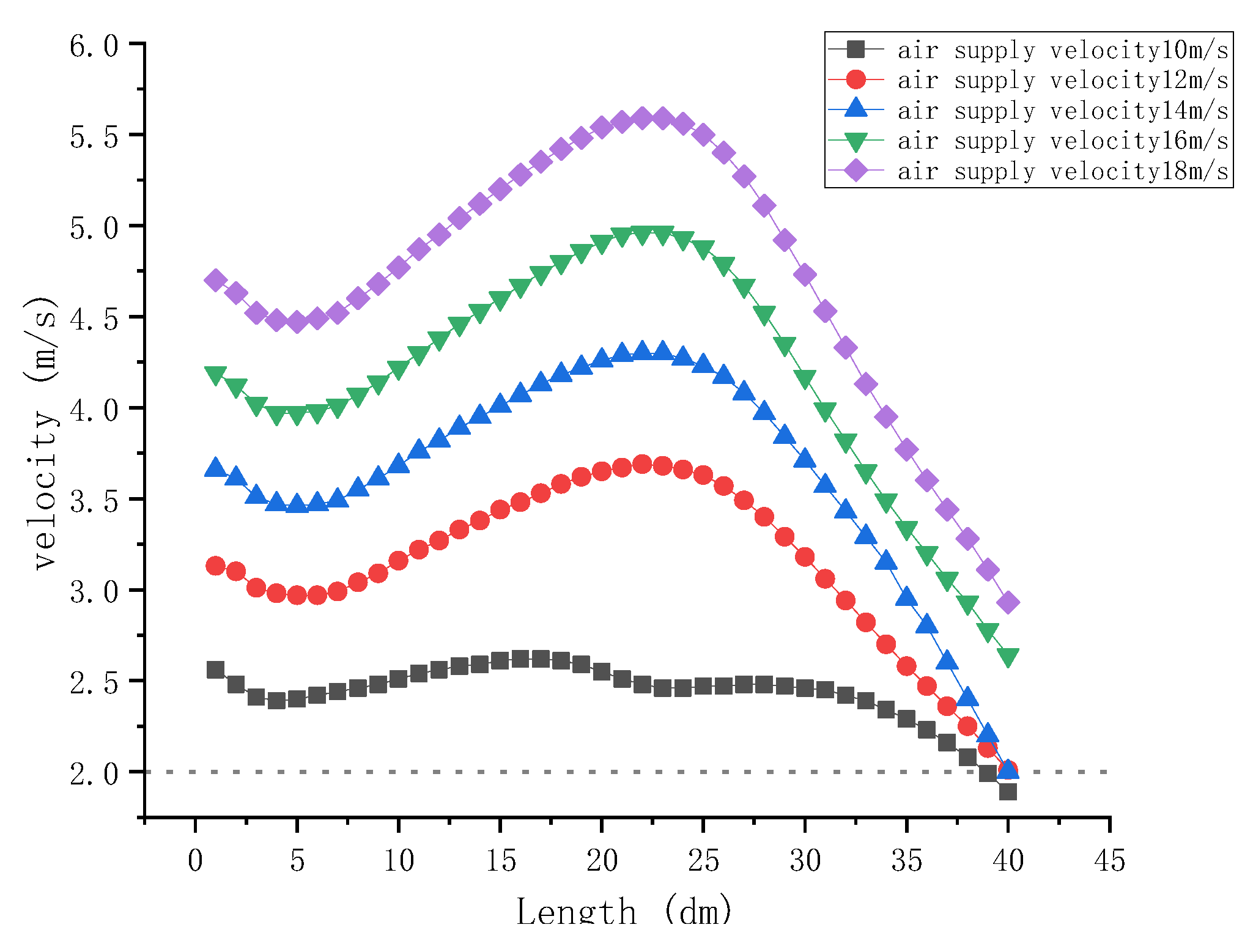Applsci 14 00343 g012