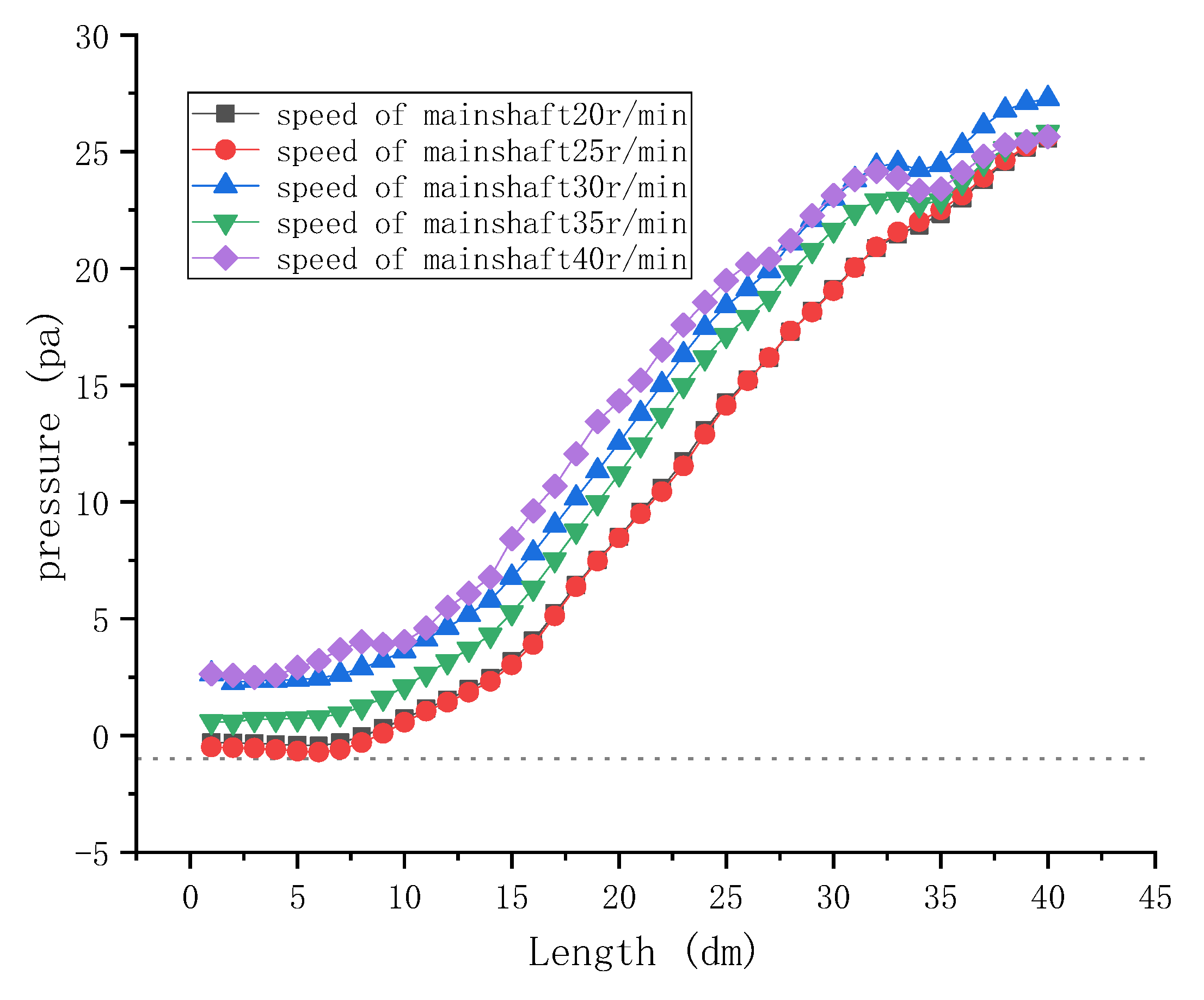 Applsci 14 00343 g015