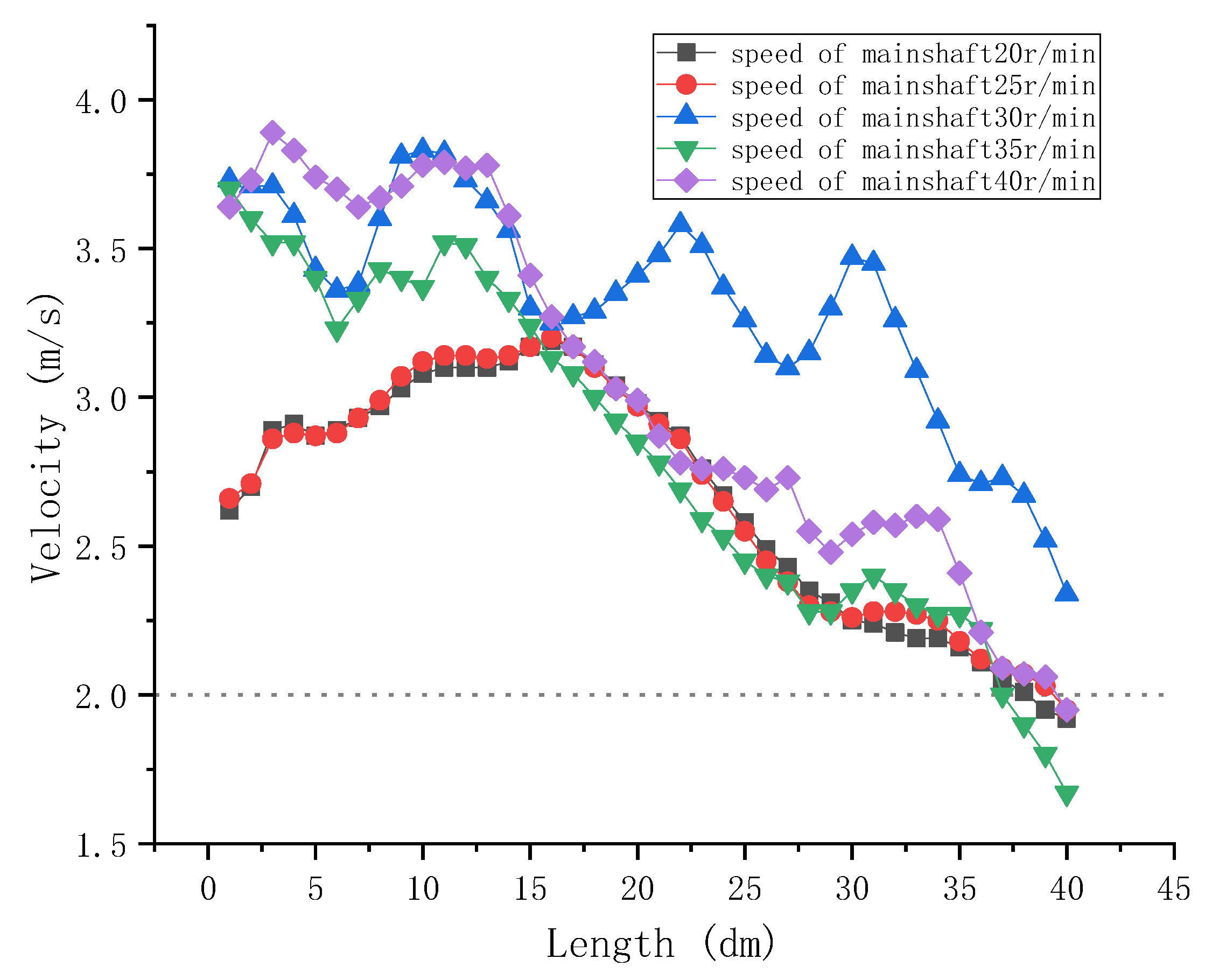 Applsci 14 00343 g016