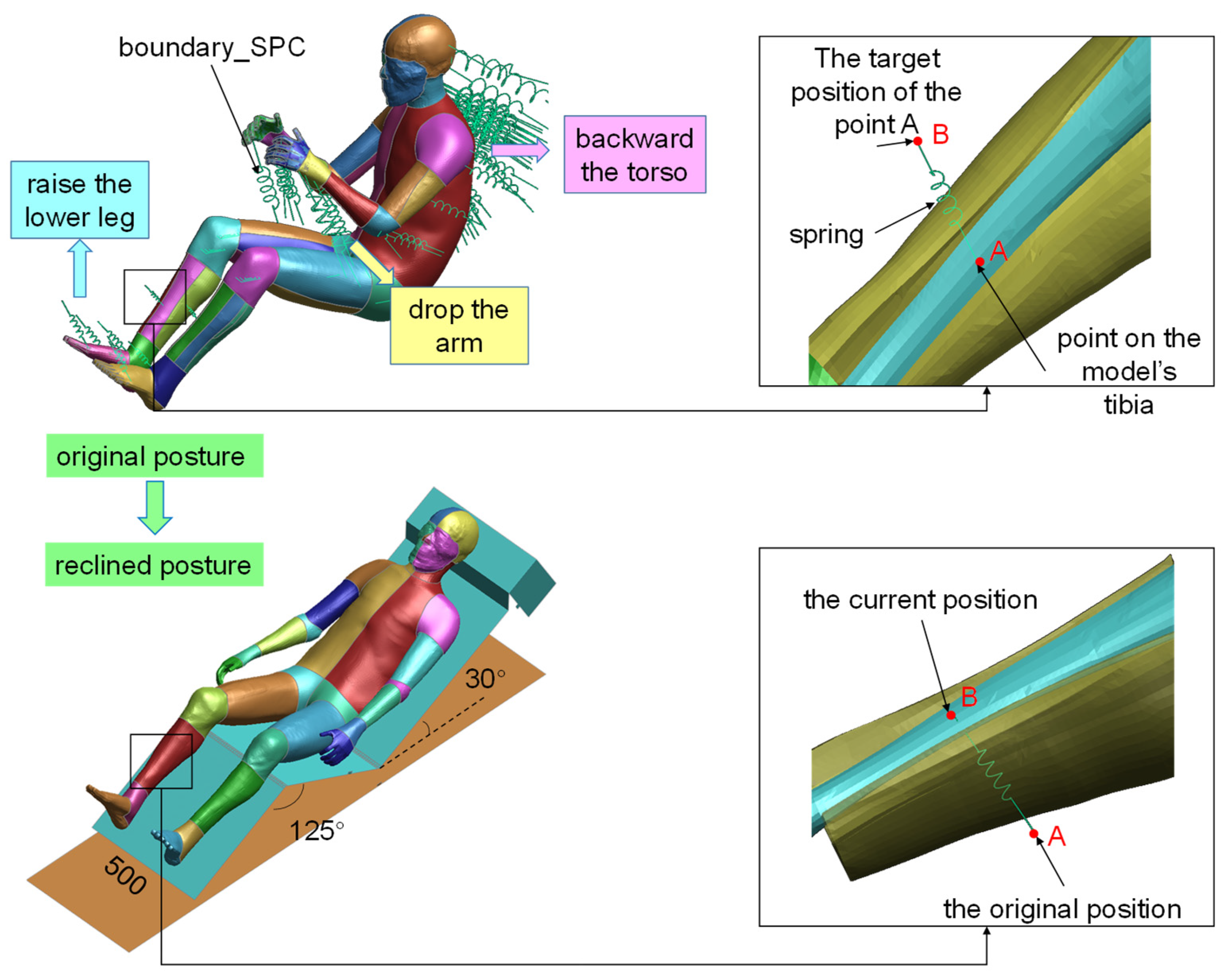 Applsci 14 00349 g002