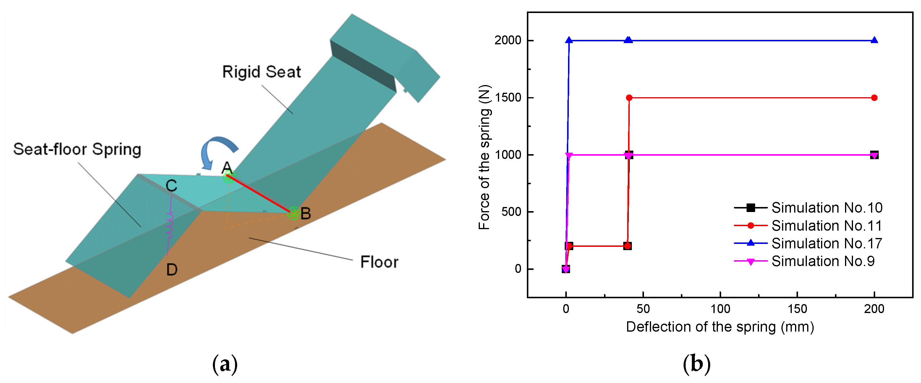 Applsci 14 00349 g003
