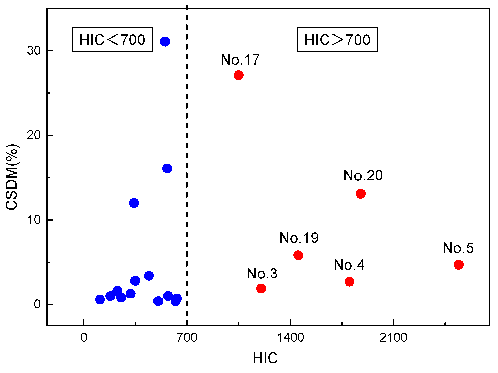 Applsci 14 00349 g005