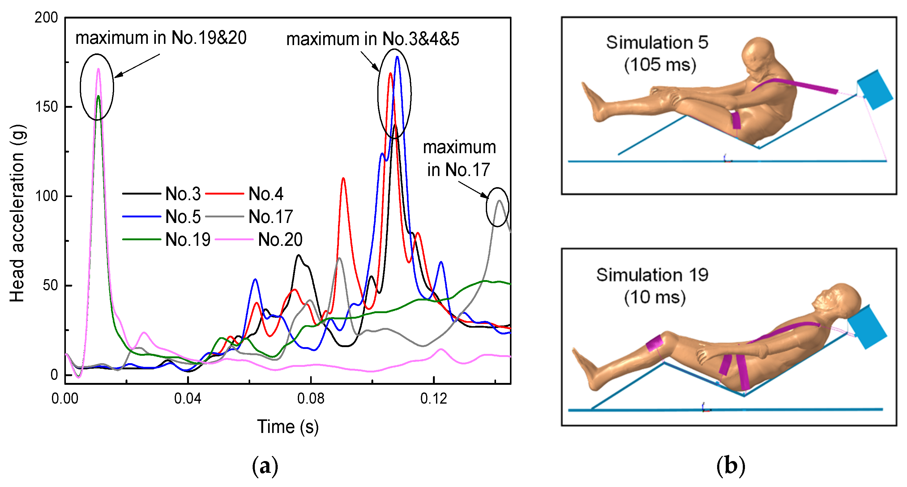 Applsci 14 00349 g006