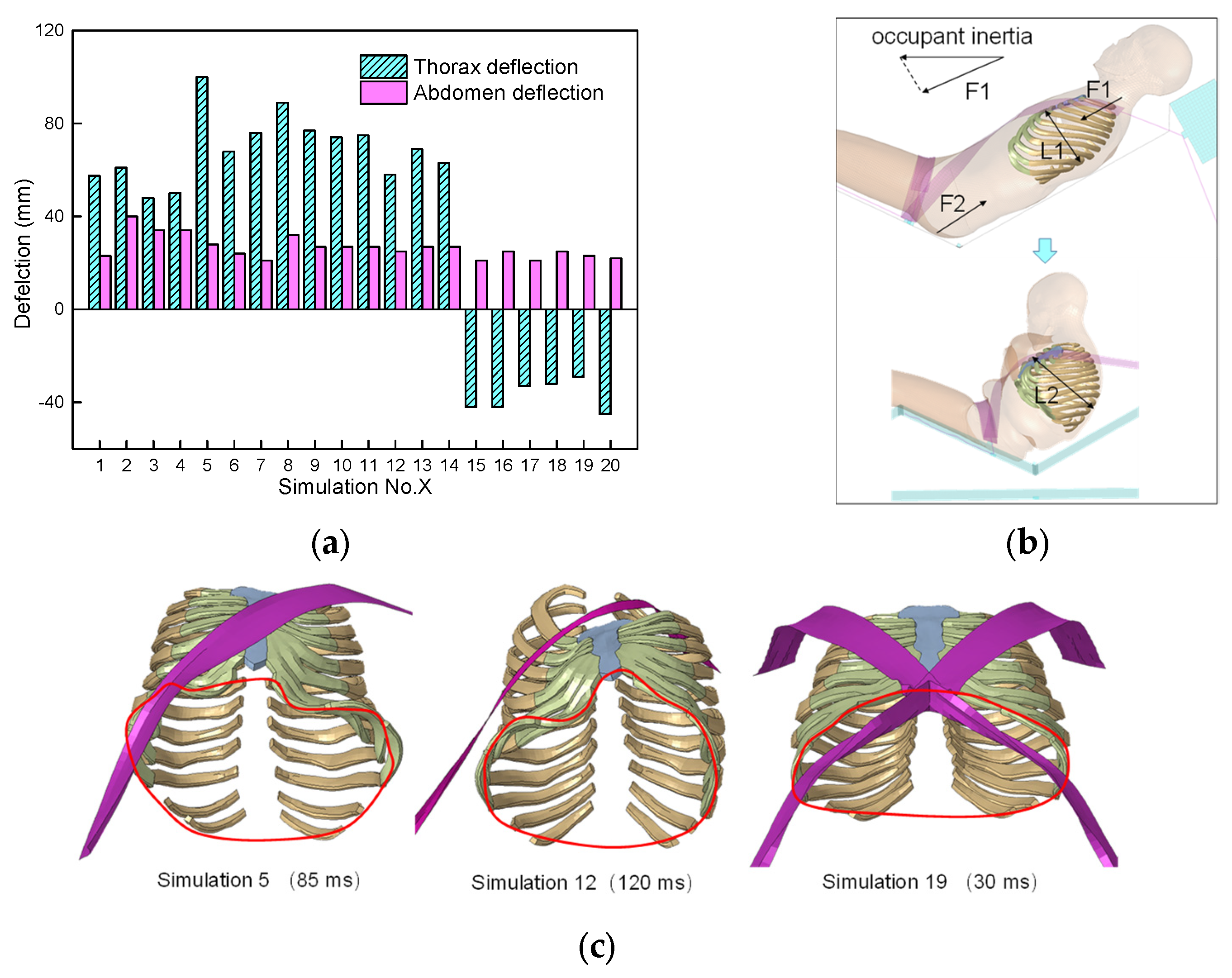 Applsci 14 00349 g007