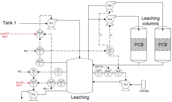 Applsci 14 00350 g004