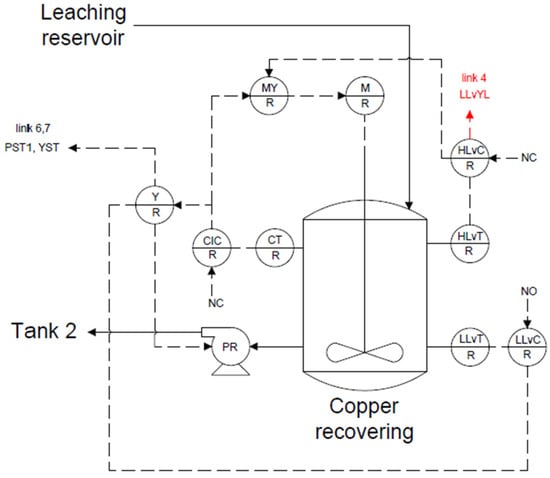 Applsci 14 00350 g005