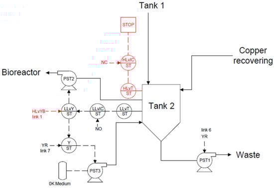 Applsci 14 00350 g006