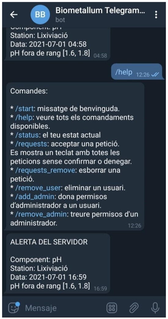 Applsci 14 00350 g011