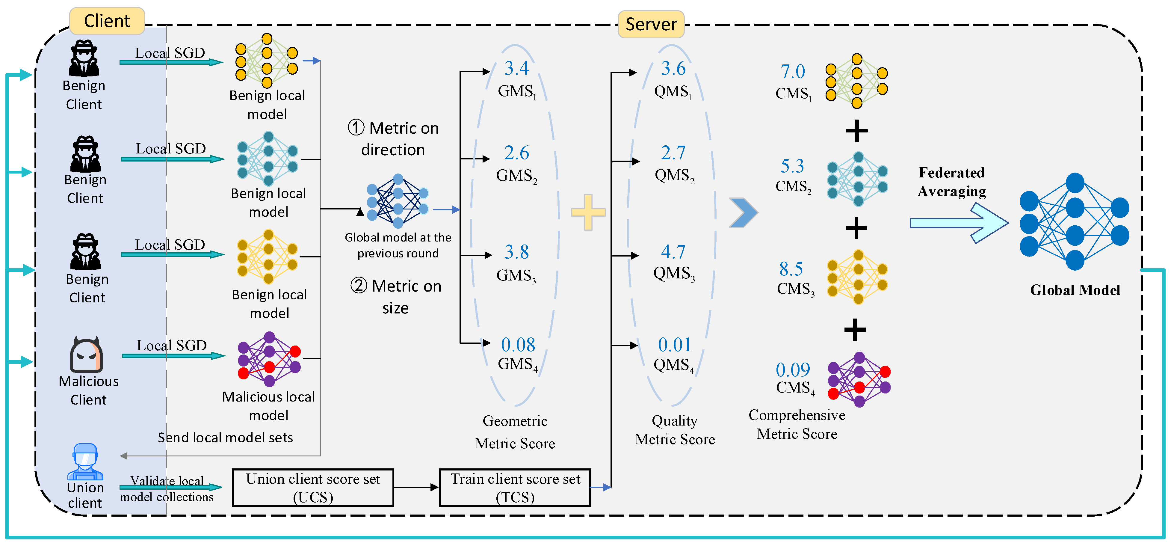 Applsci 14 00351 g001