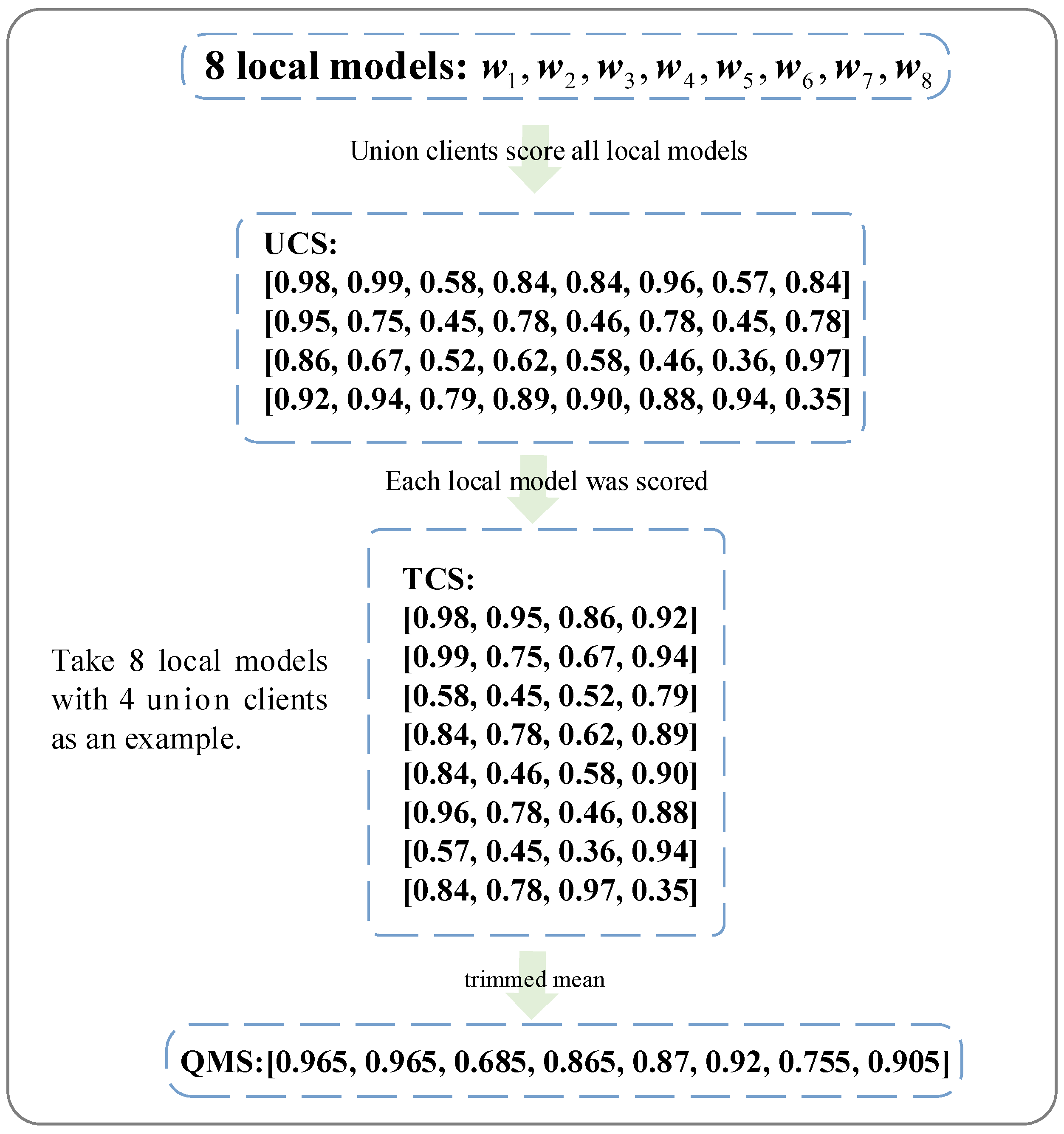 Applsci 14 00351 g003