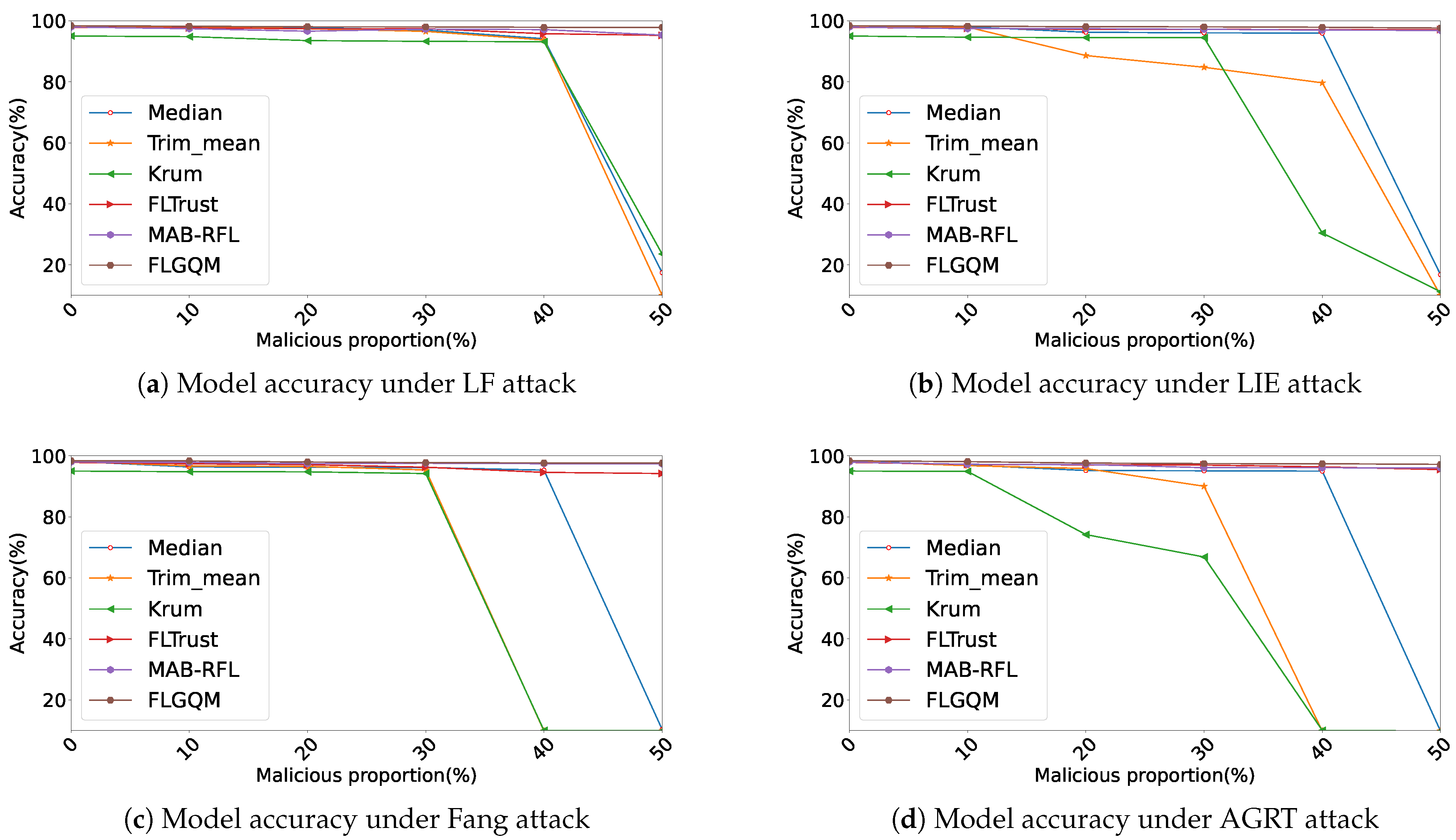 Applsci 14 00351 g004